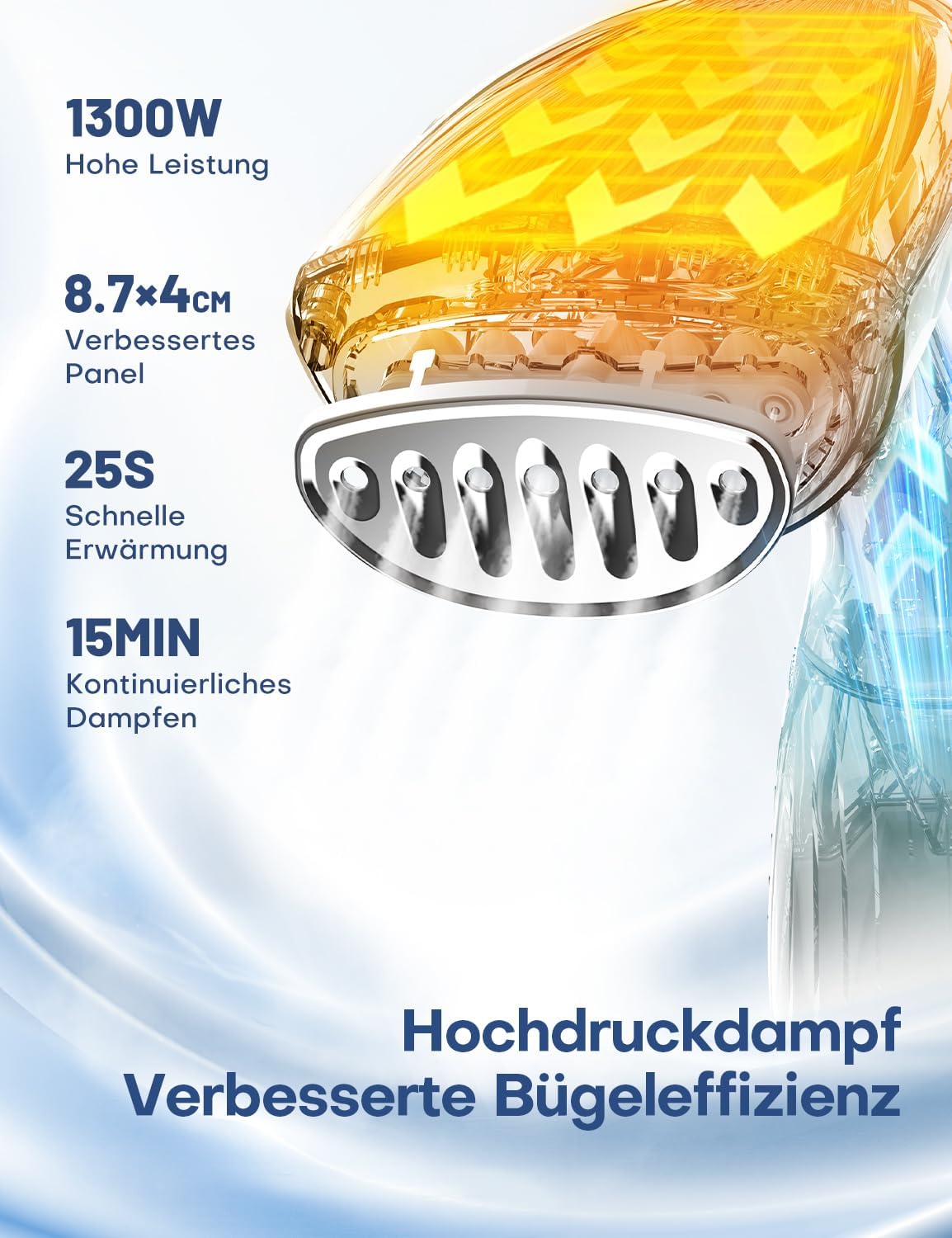 Dampfglätter mit 2 Dampfmodi