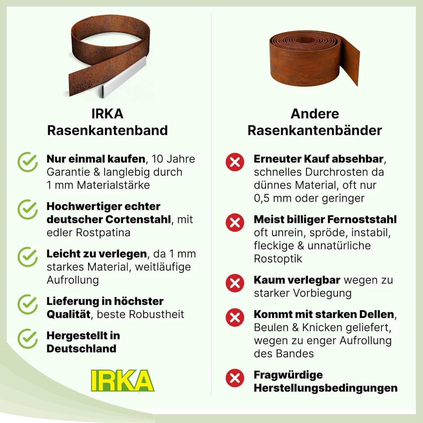 Rasenkante, Höhe:20cm / Länge:15m