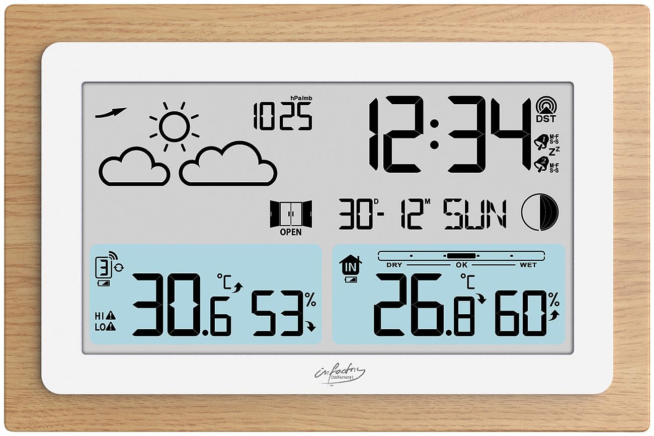 Funk-Wetterstation