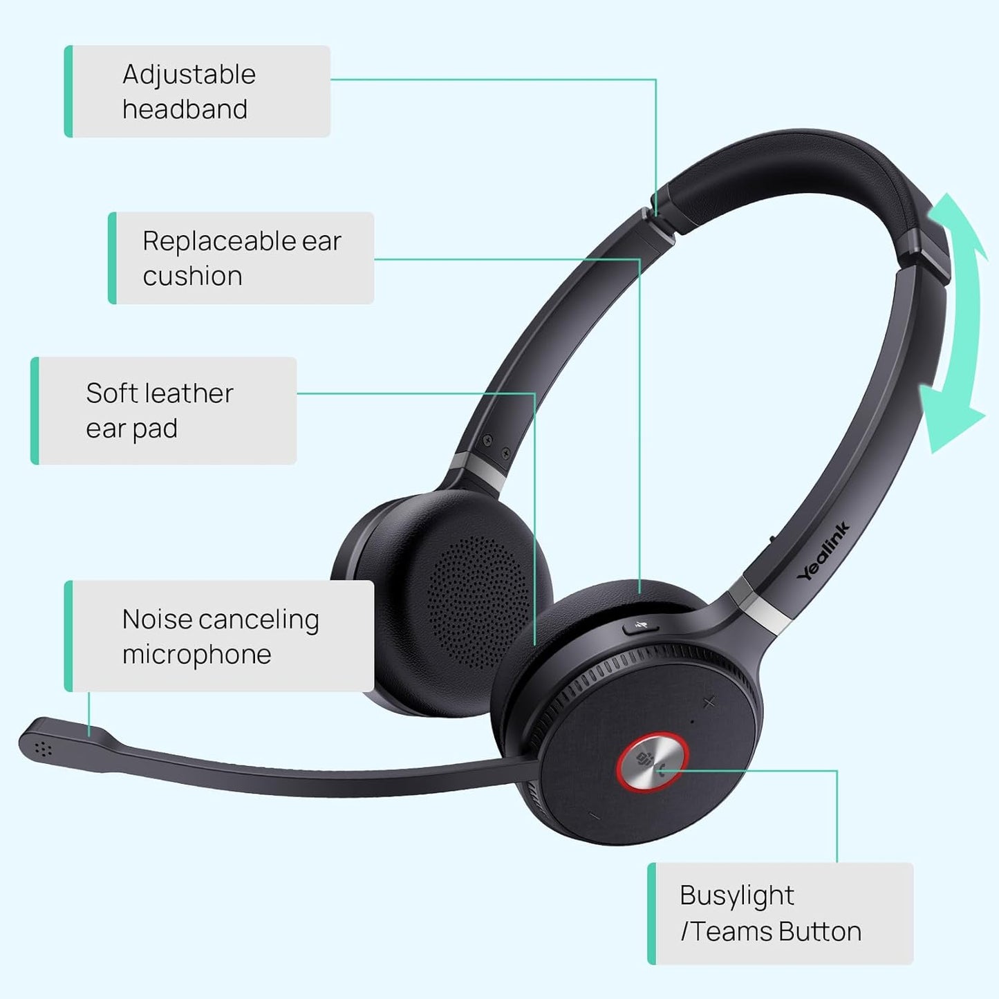 Kabelloses Mono-Headset WH62, Mono Black