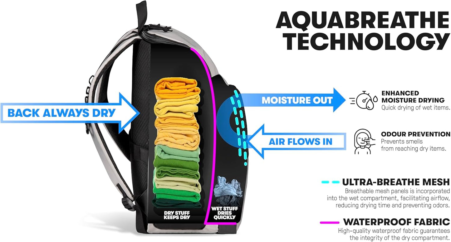 One Go Schwimm- und Reiserucksack, Plum