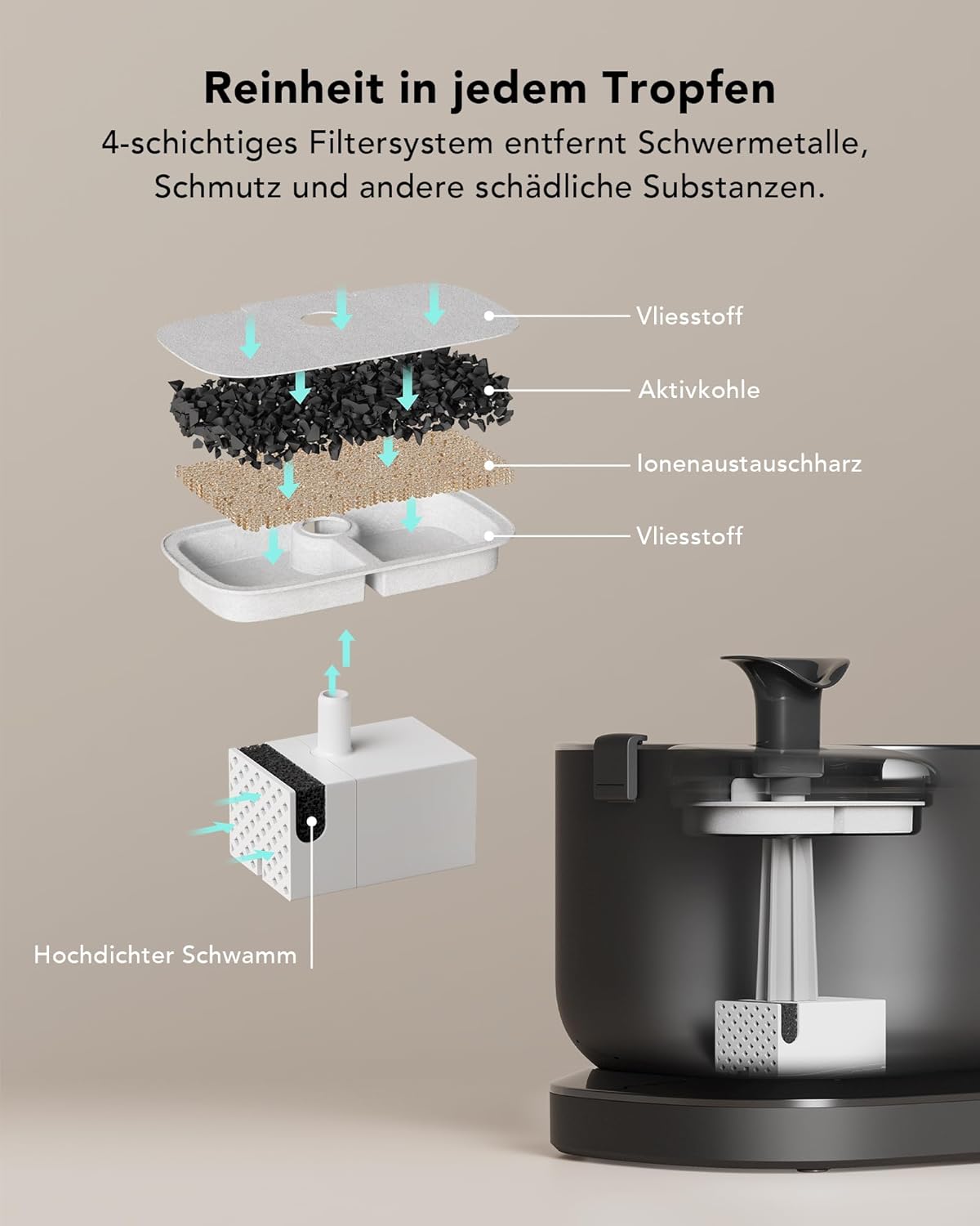 Dockstream WF115, b. Schwarz - Batteriebetriebener