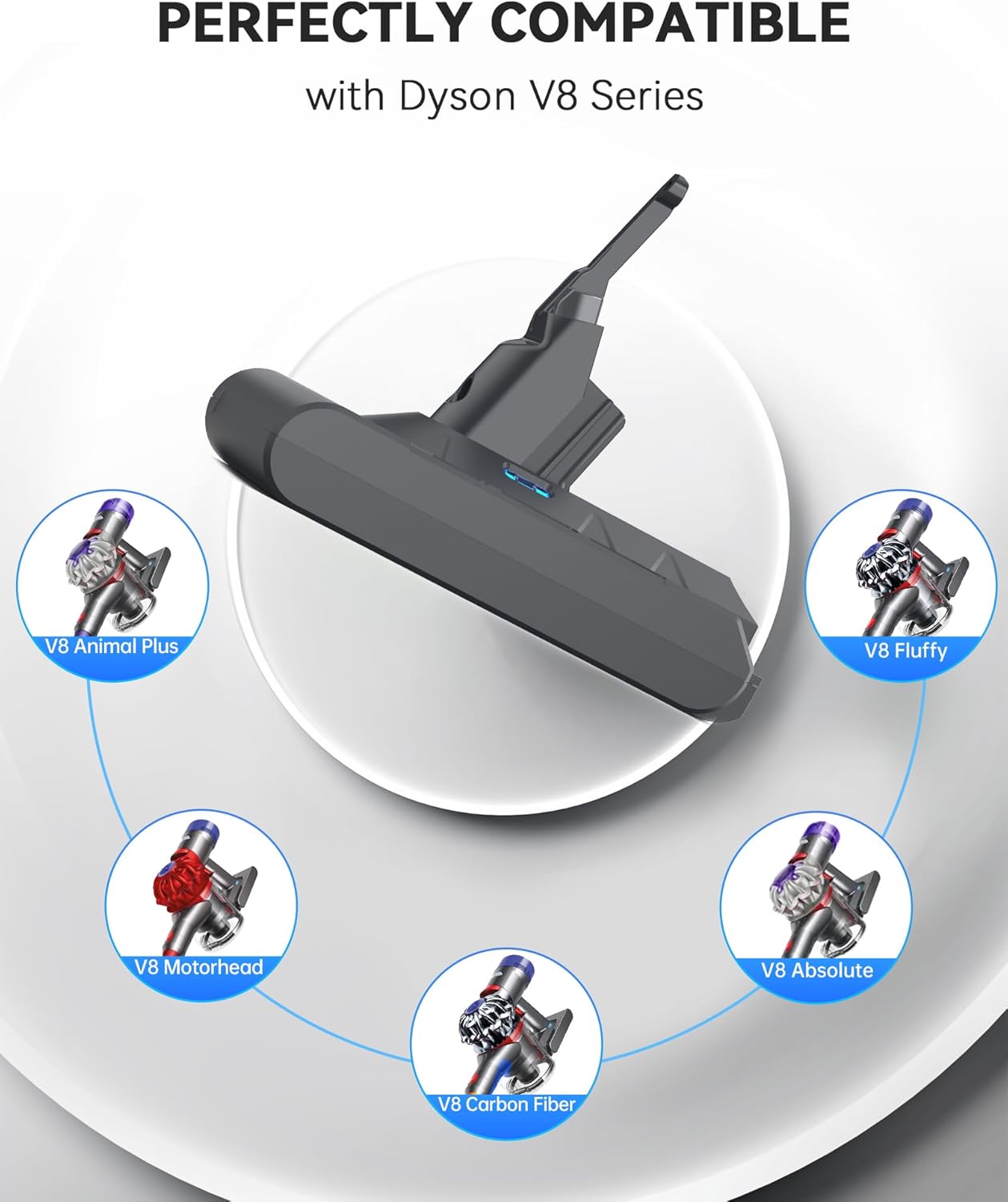 Ersatzakku für Dyson V8 Staubsauger, V8 6.5Ah-1