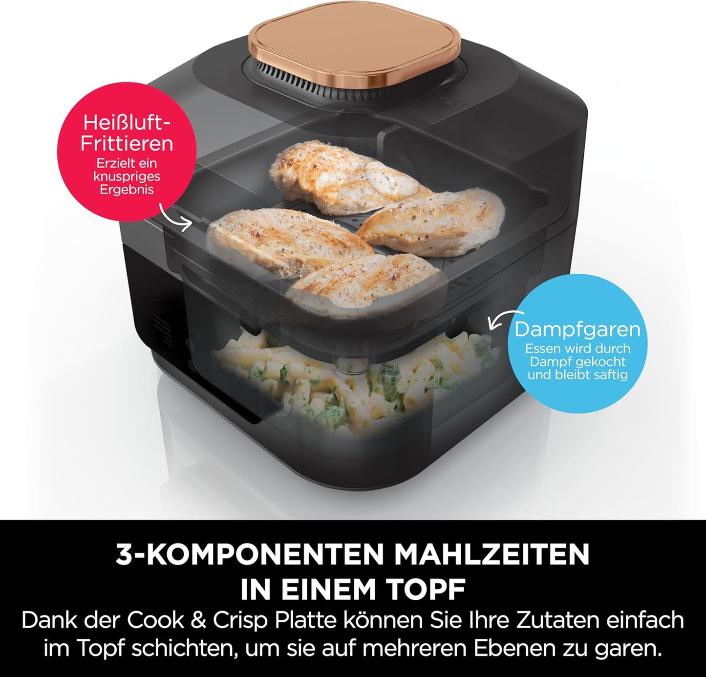 Speedi 10-in-1 Multikocher