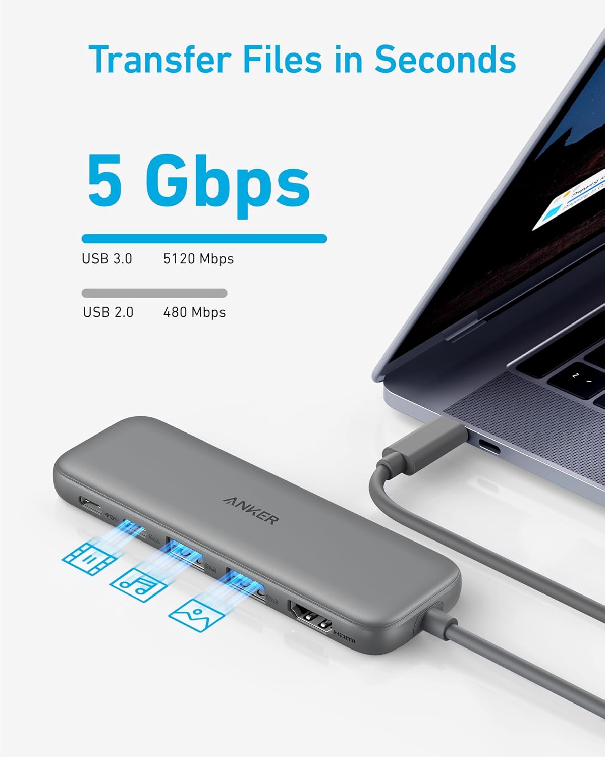 USB-C Hub mit 4K HDMI und 5Gbps Datenanschluss, Grau