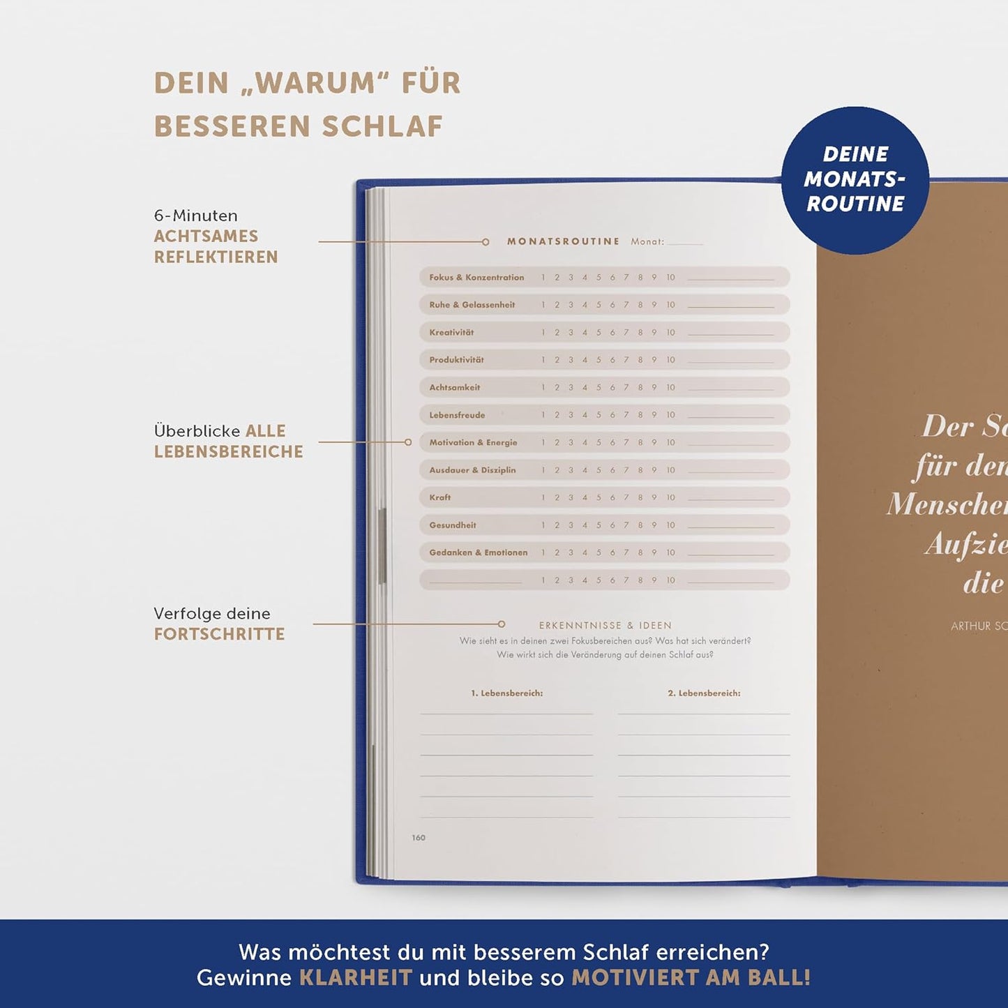 Das 6-Minuten-Schlaftagebuch, Nachtblau