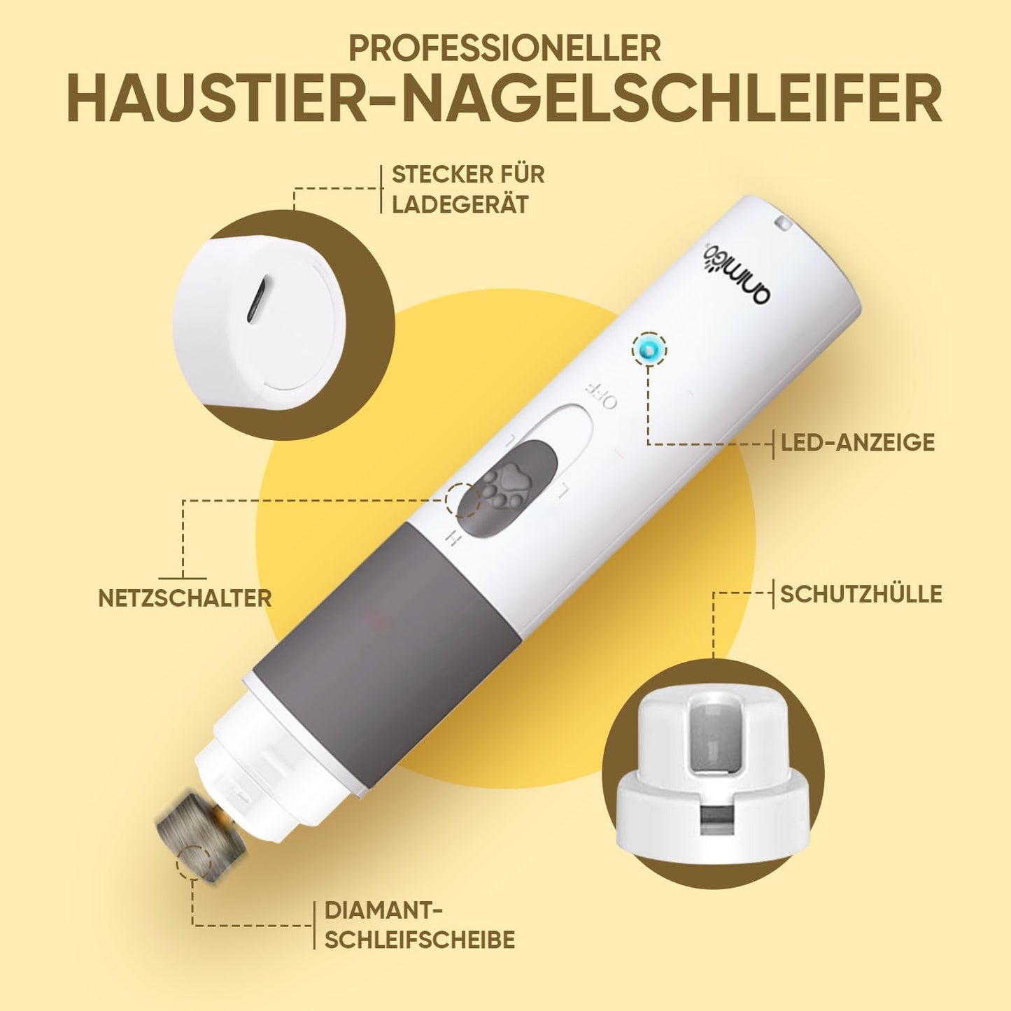 Krallenschleifer und Krallenscheren-Set