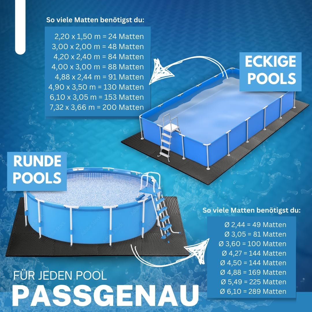 Poolunterlegmatten-Set, 36 Matten