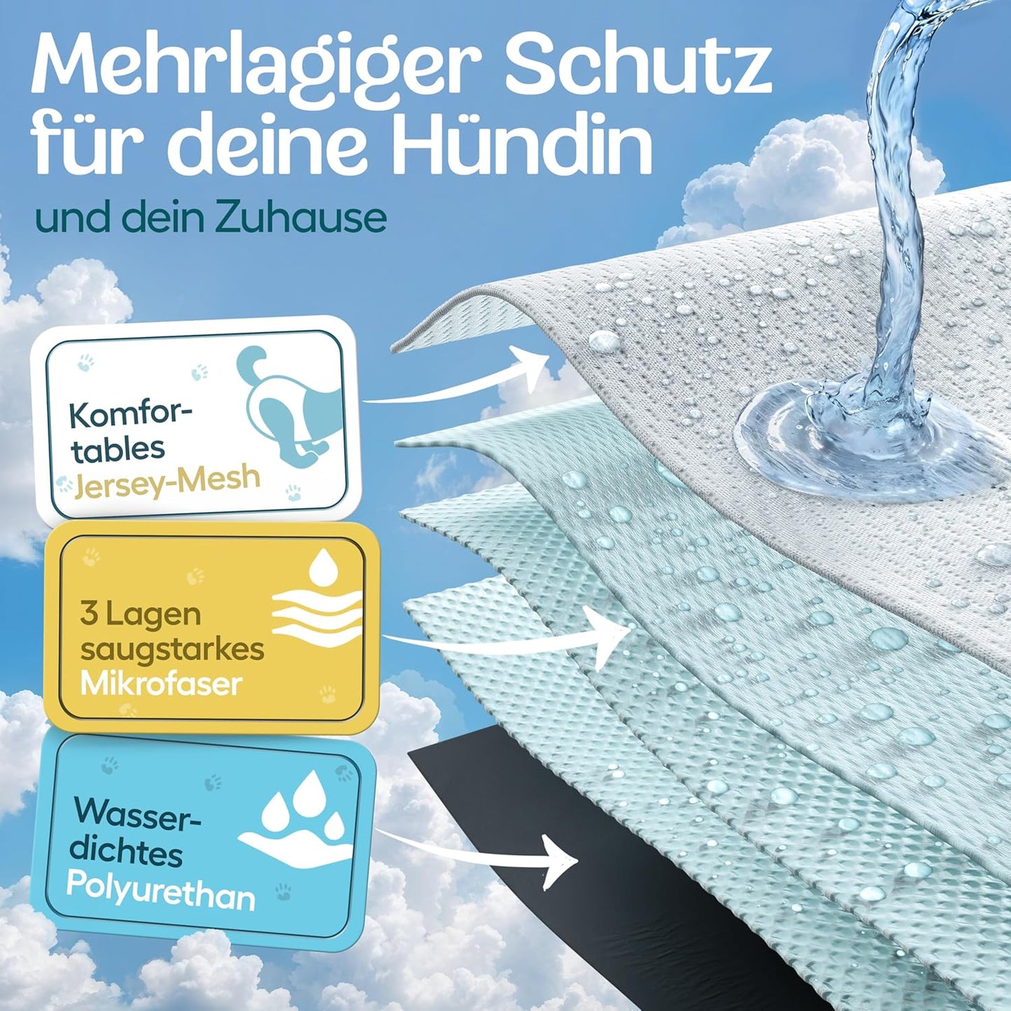Hundewindeln für Hündinnen, 3 Stück, hochabsorbierend, Schwarz XS (21 - 29cm)