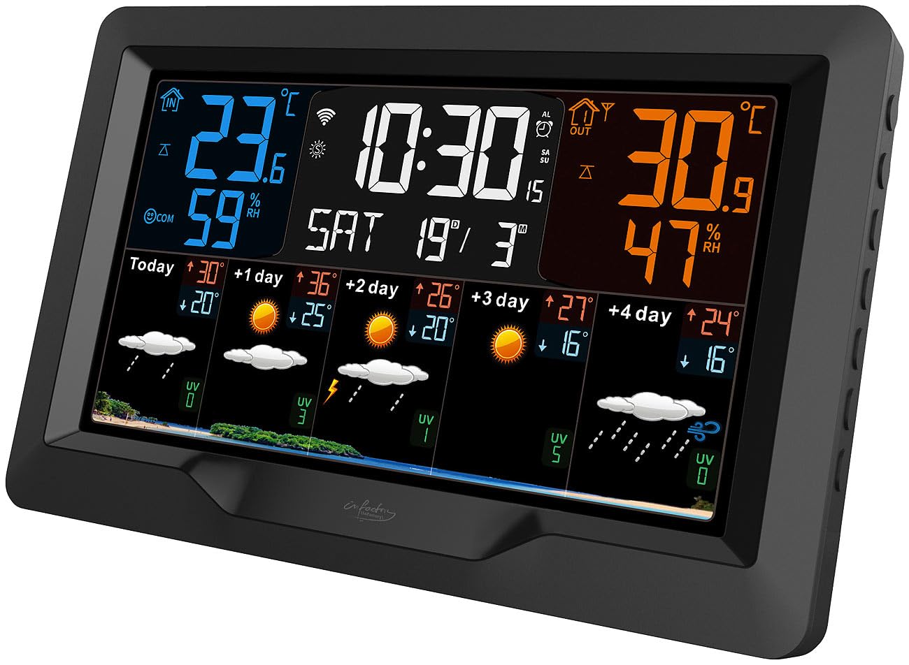 Funkwetterstation FWS-900