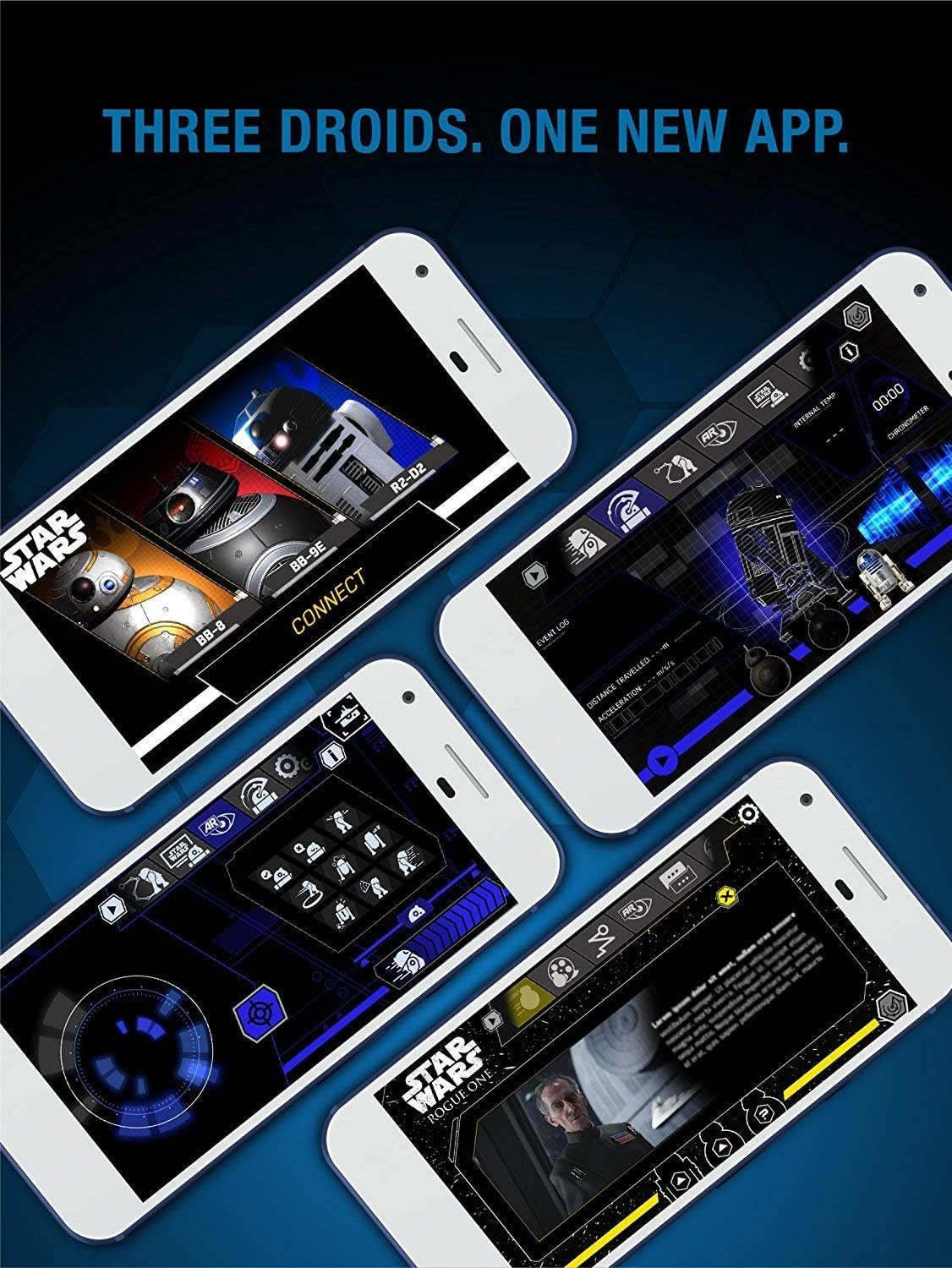 App-gesteuerter Star Wars R2D2 Droide