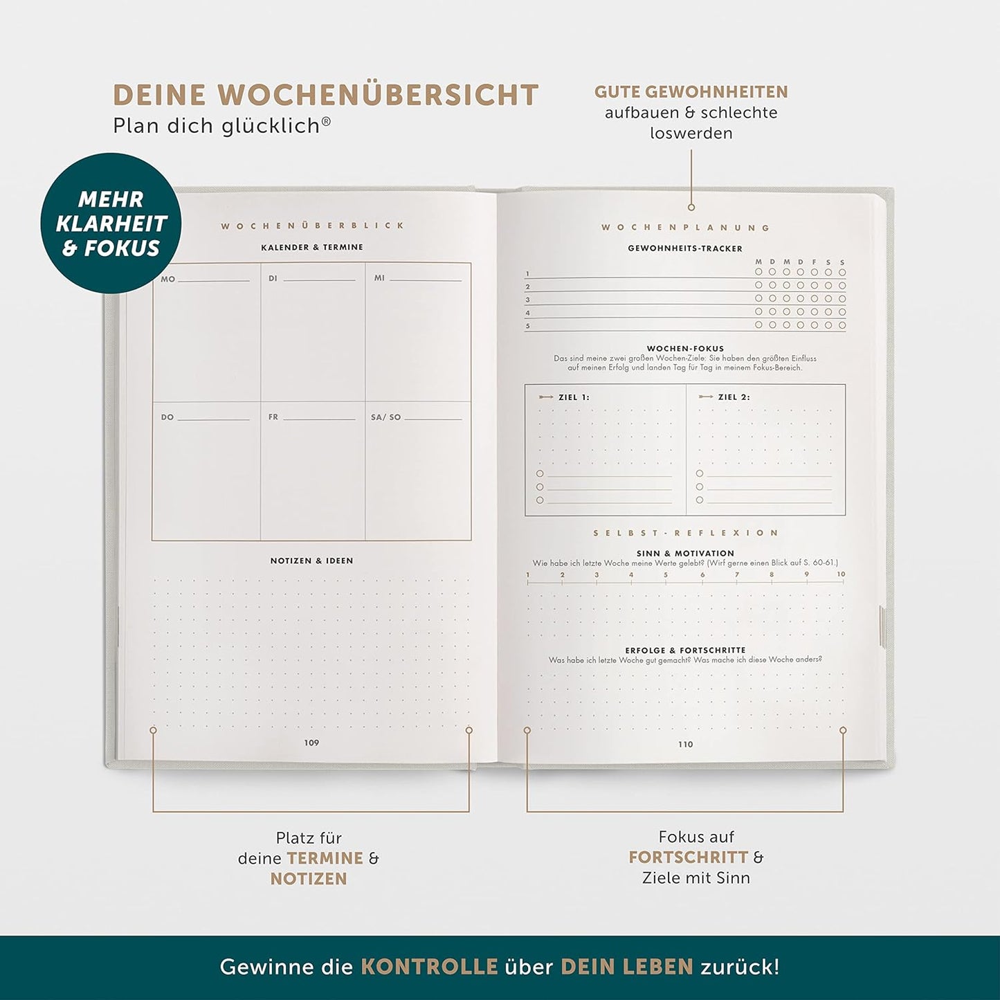 Das 6-Minuten Erfolgsjournal, Natur