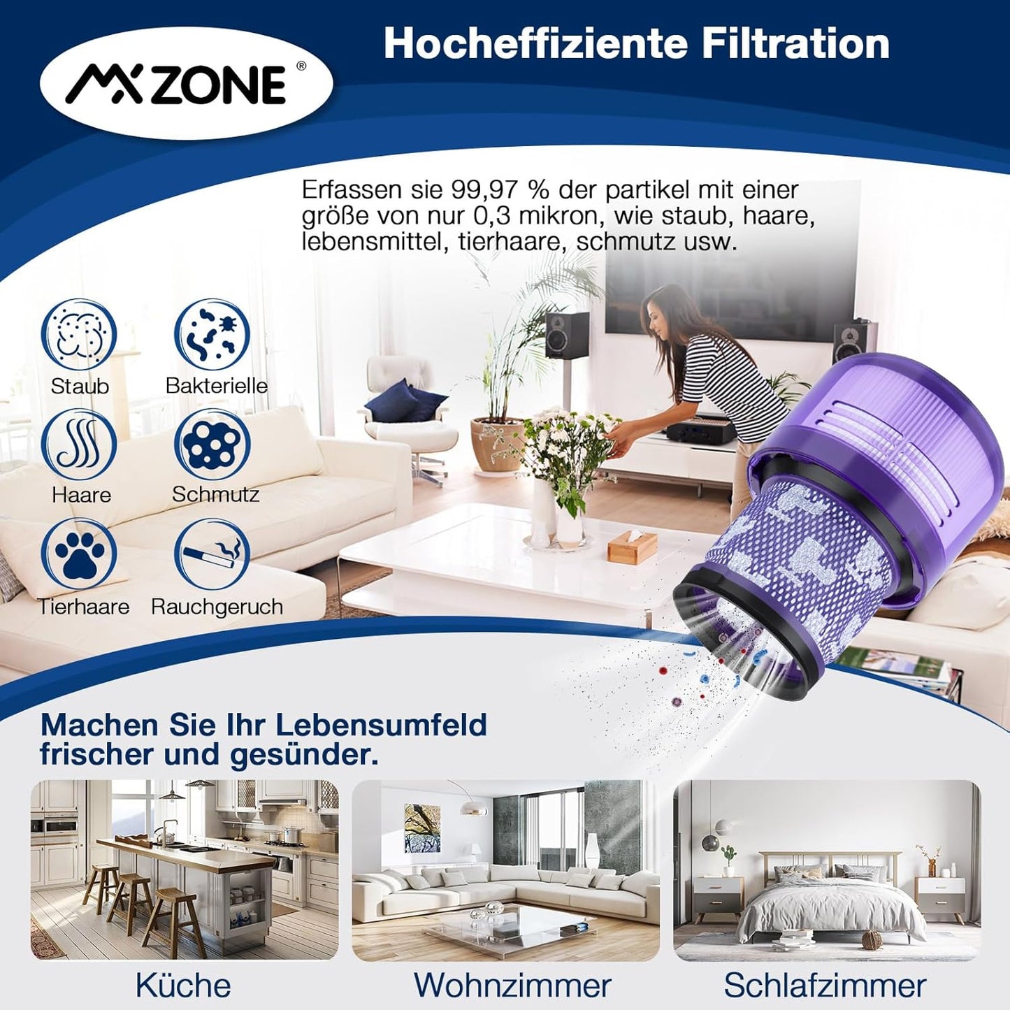 Ersatzfilter-Set für Dyson V11/V15 Staubsauger, V11
