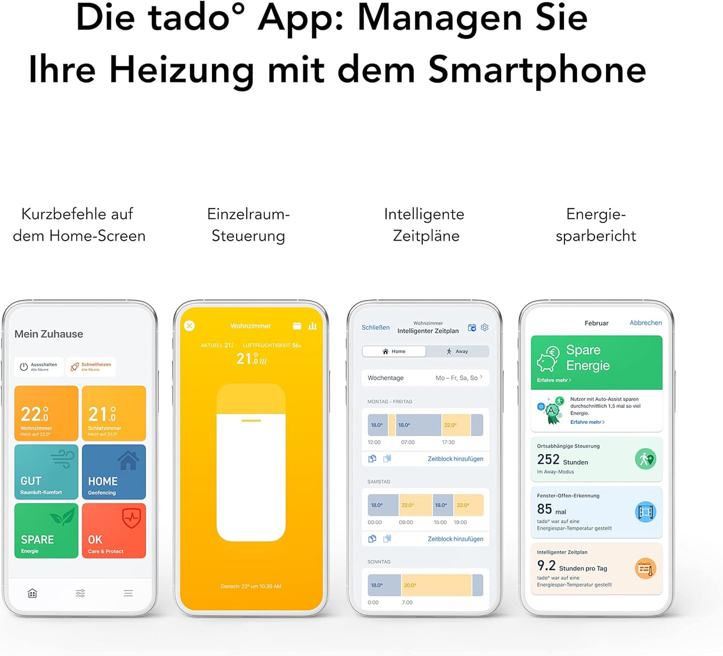Smartes Heizkörperthermostat Set, V3+ Zusatz: 3x Heizkörper-Thermostat