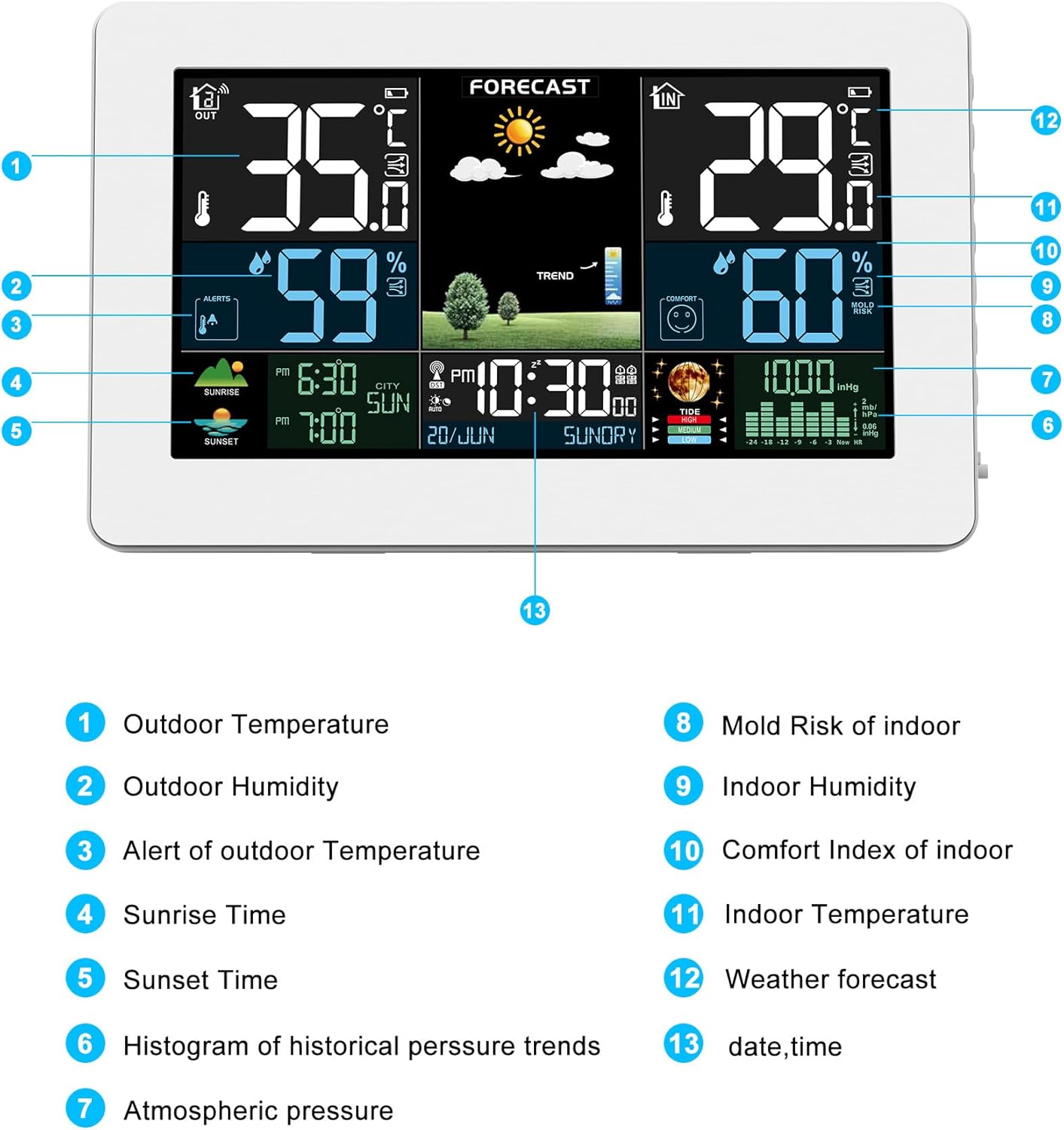 Funk-Wetterstation mit Aussensensor, Weiss