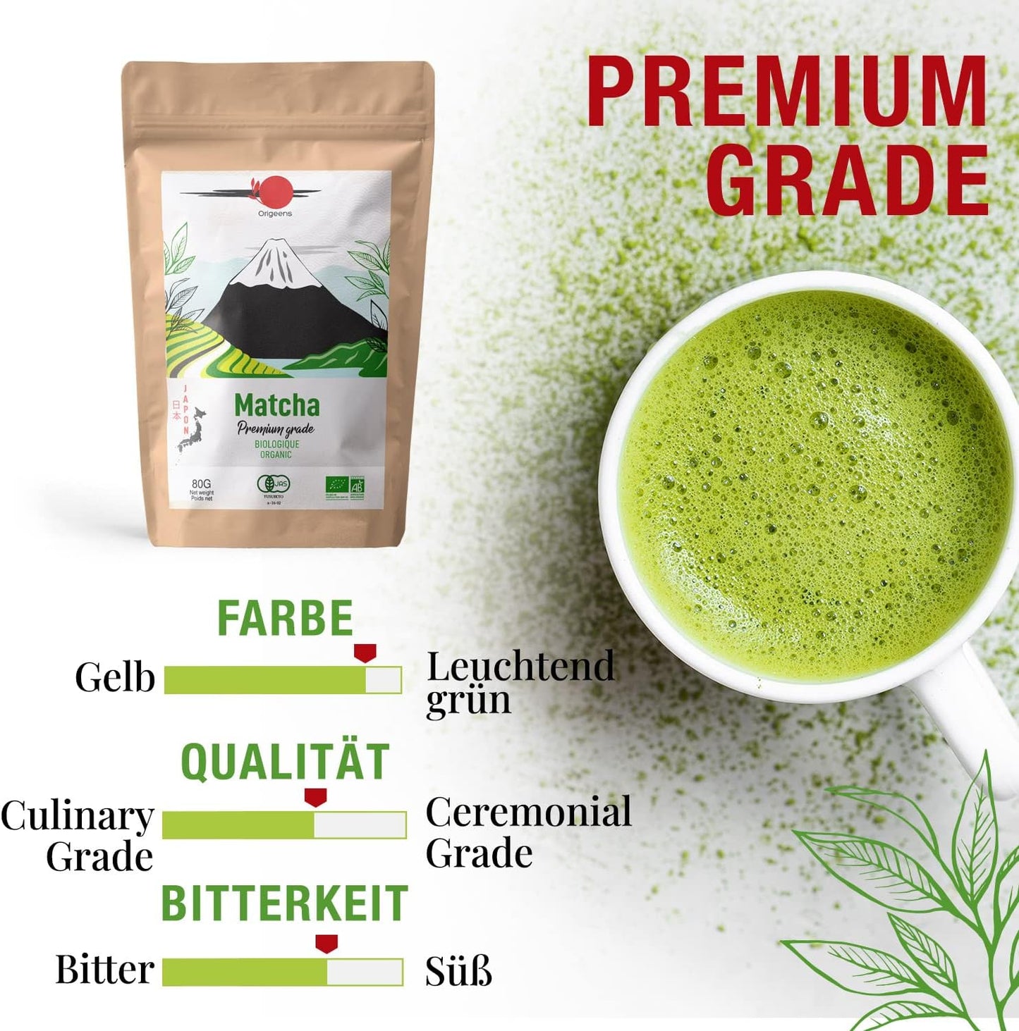 Matcha Tee-Set
