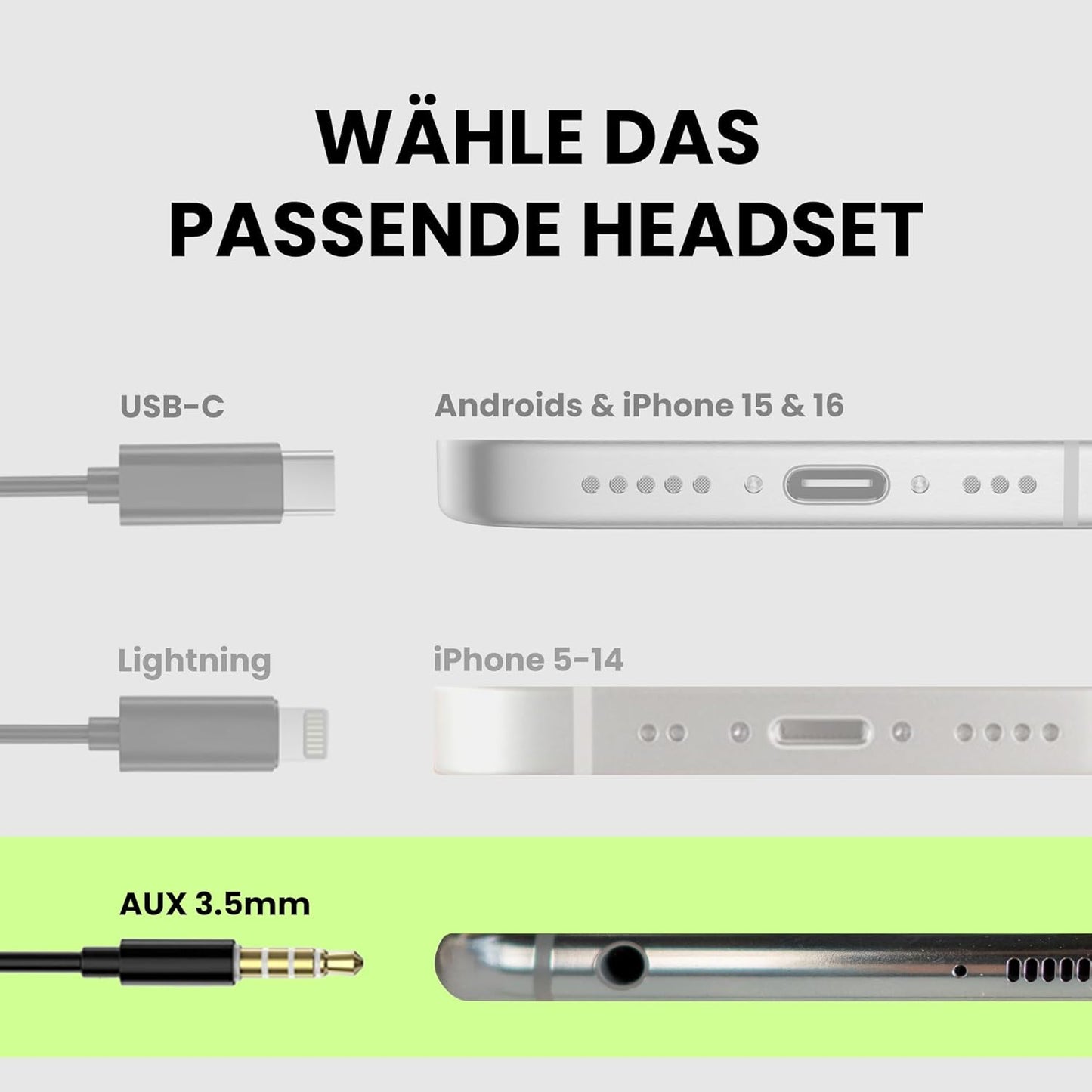 Resolve Open-Ear-Kopfhörer mit Mikrofon, AUX 3,5mm Klein & Groß Set