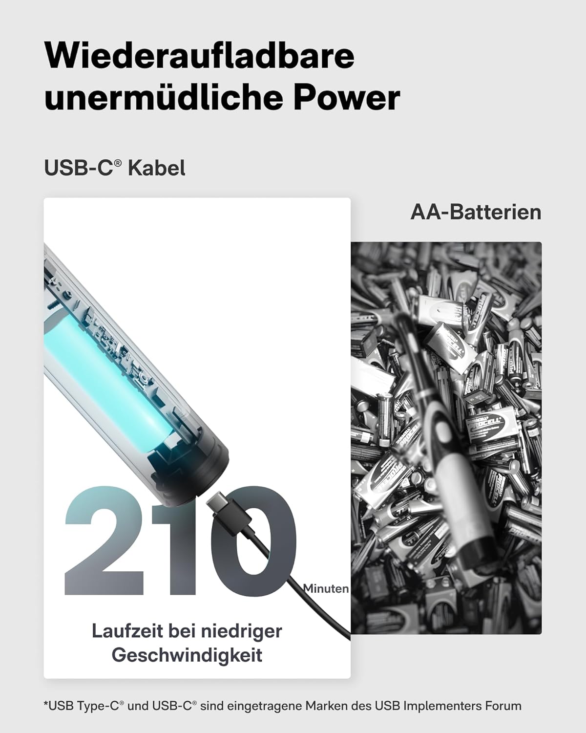 Elektrische Reinigungsbürste