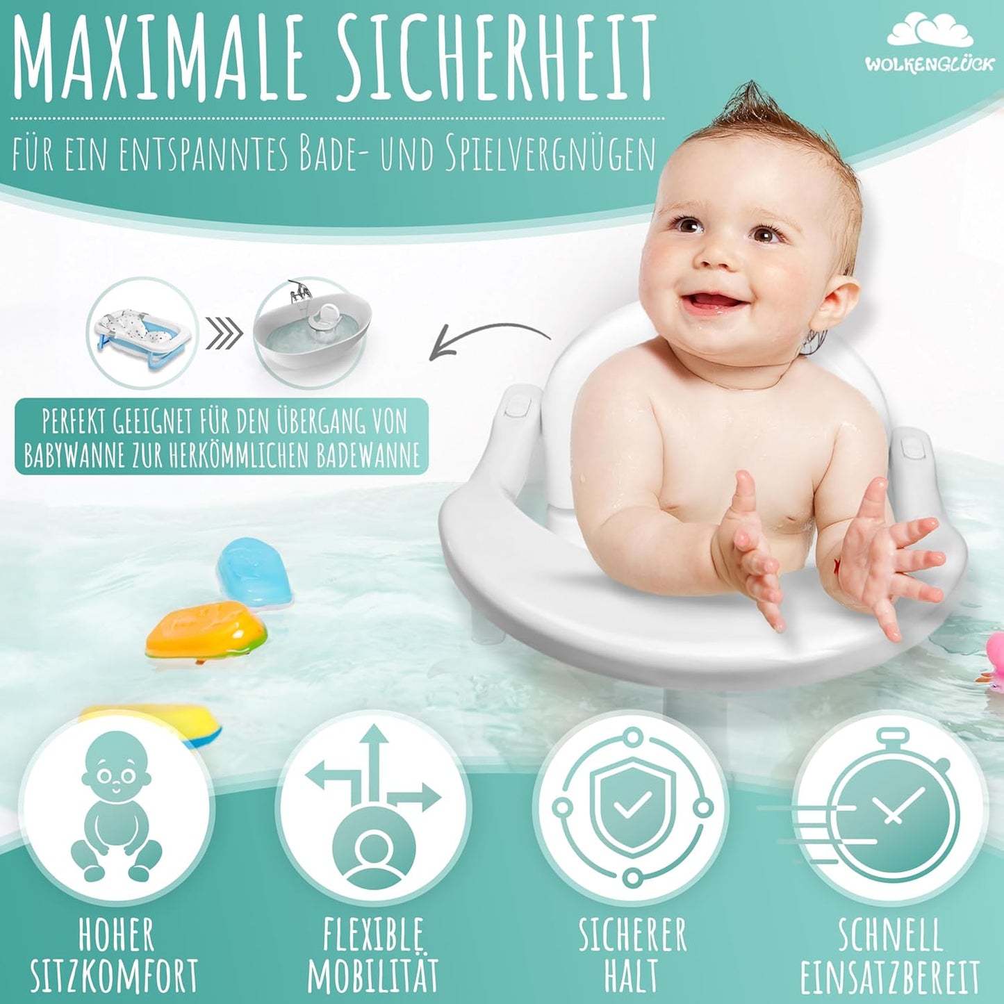 Ergonomischer Anti-Rutsch-Badesitz für Babys ab 6 Monaten