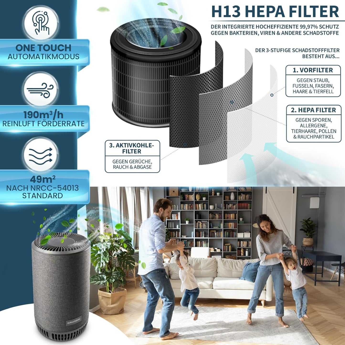 Luftreiniger mit HEPA- und Aktivkohlefilter, Luftreiniger