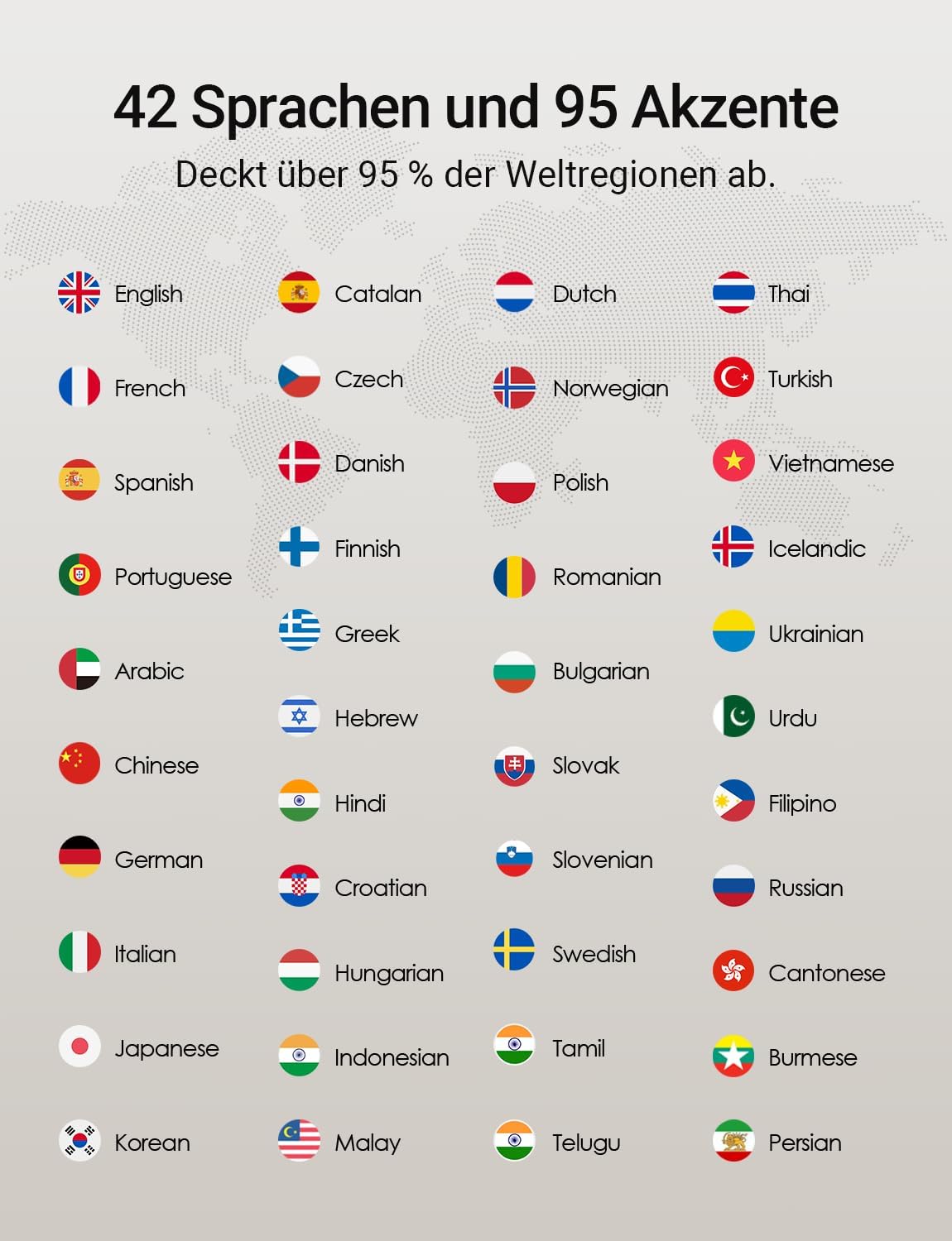 KI-Übersetzer-Kopfhörer, gold