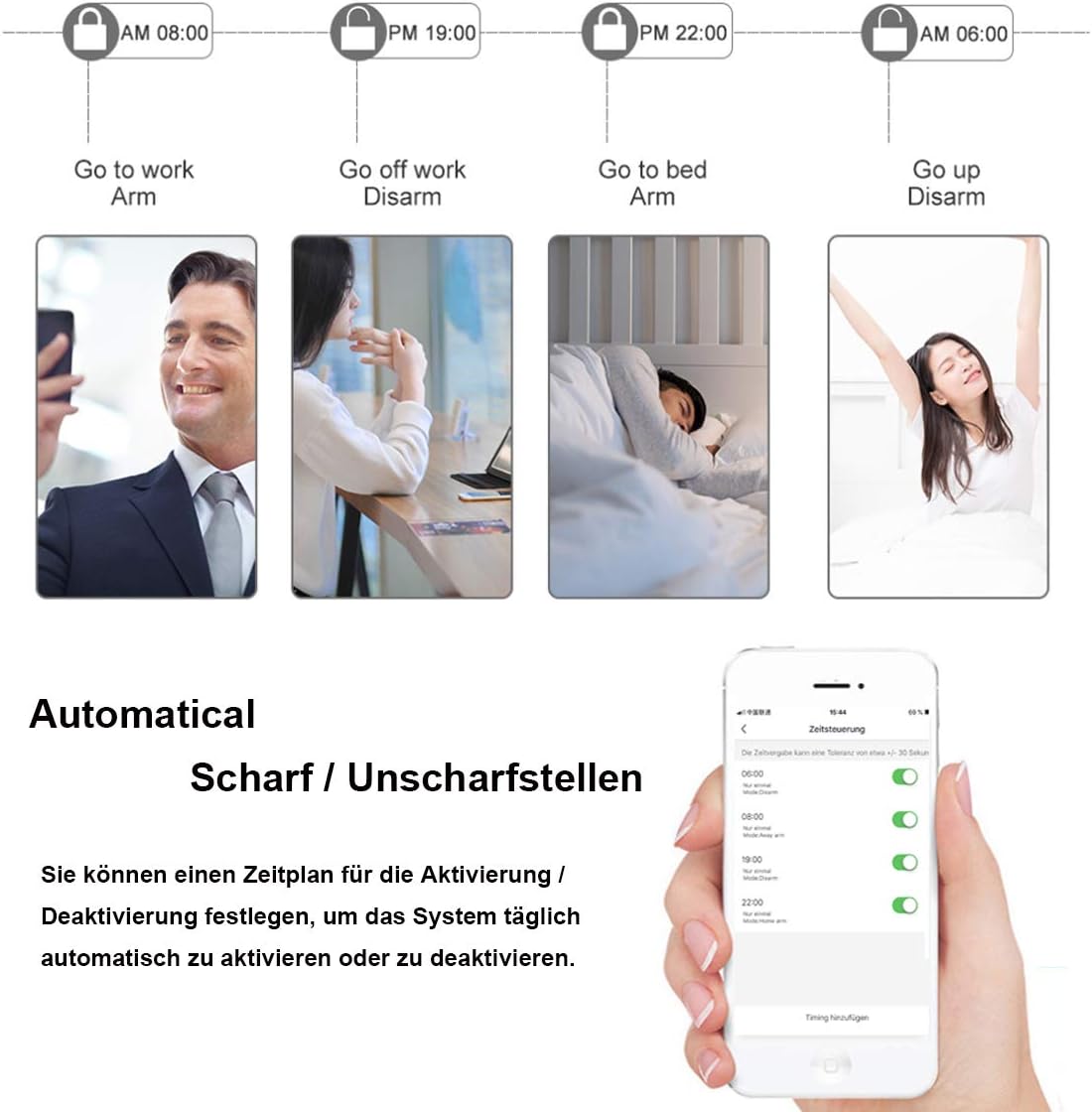 GSM/WiFi Alarmanlagen Komplettsystem, A4-os