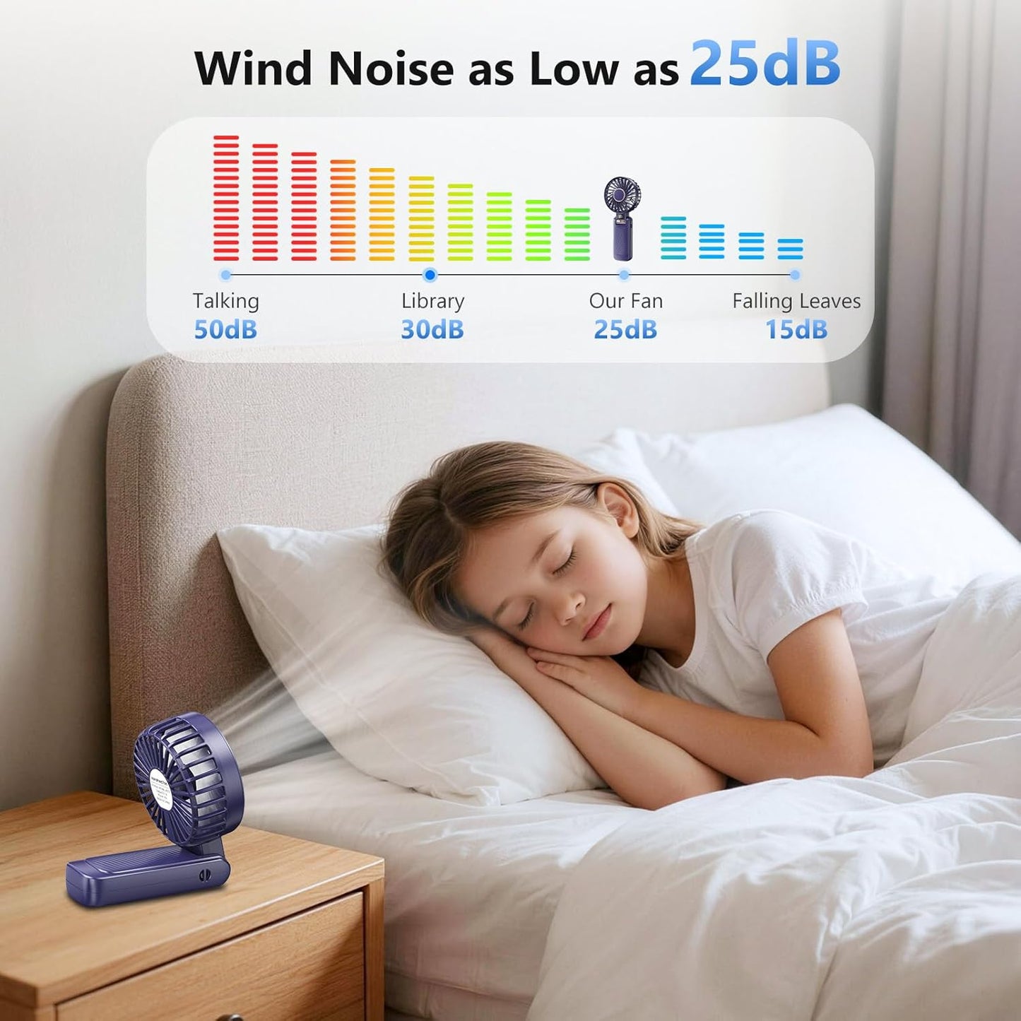 Faltbarer Handventilator mit 4500mAh Akku, Blau