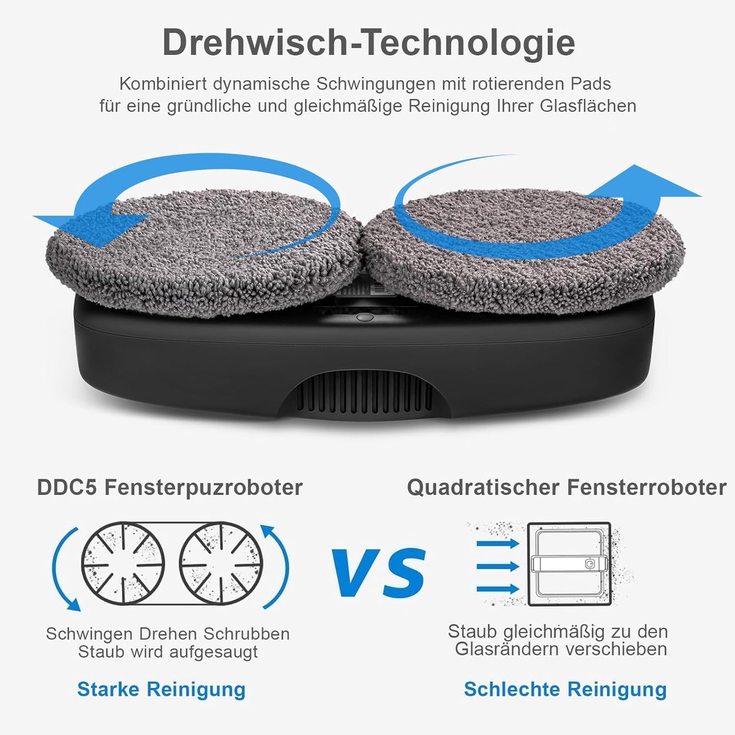 DDC5 Fensterputzroboter, Schwarz Ddc5