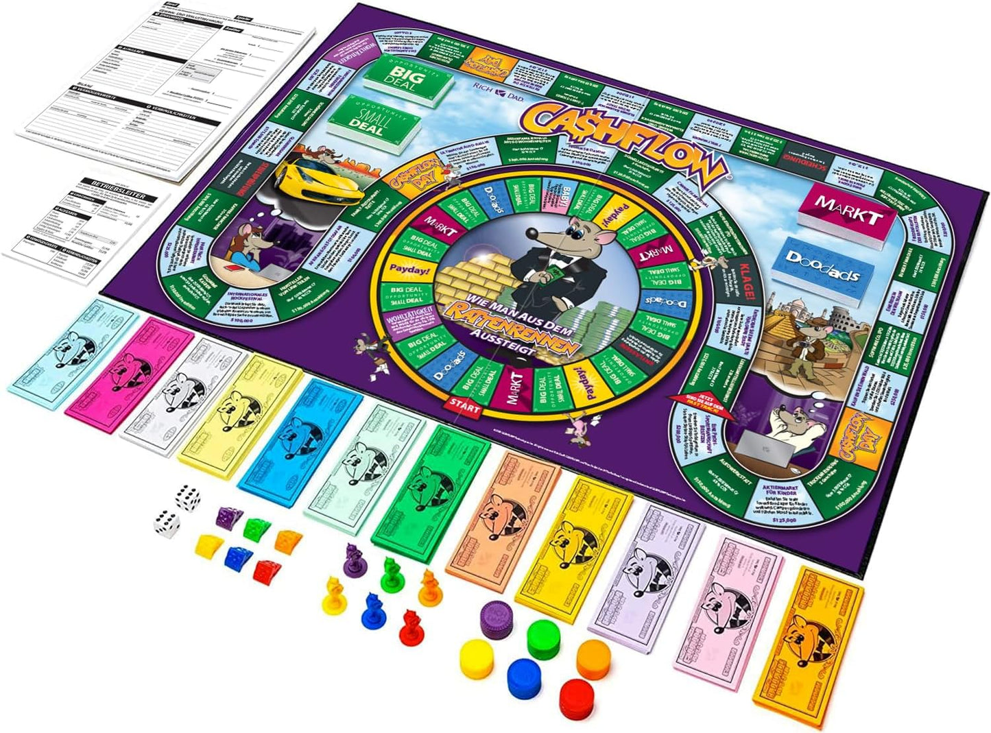 Cashflow Bildungsspiel für Finanzkompetenz, Deutsche Version