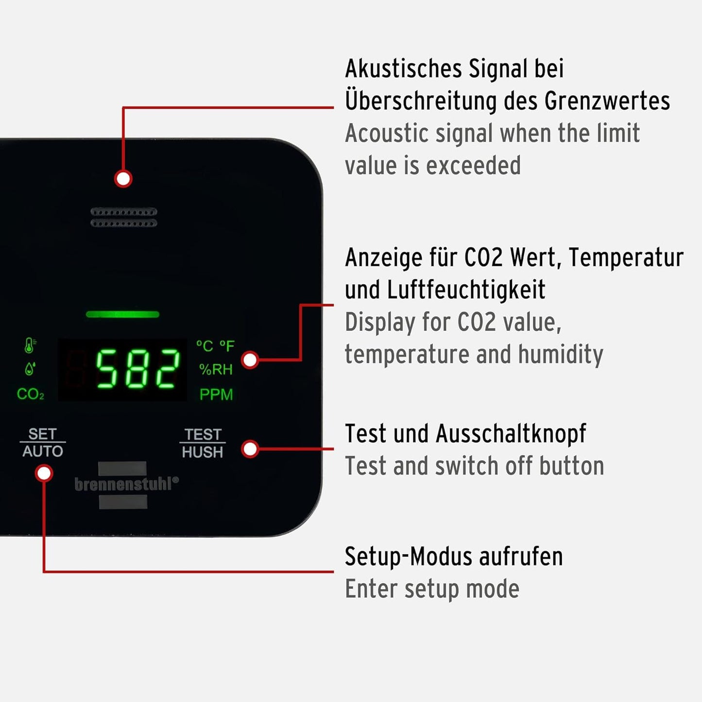 CO2-Messgerät C2M L 4050