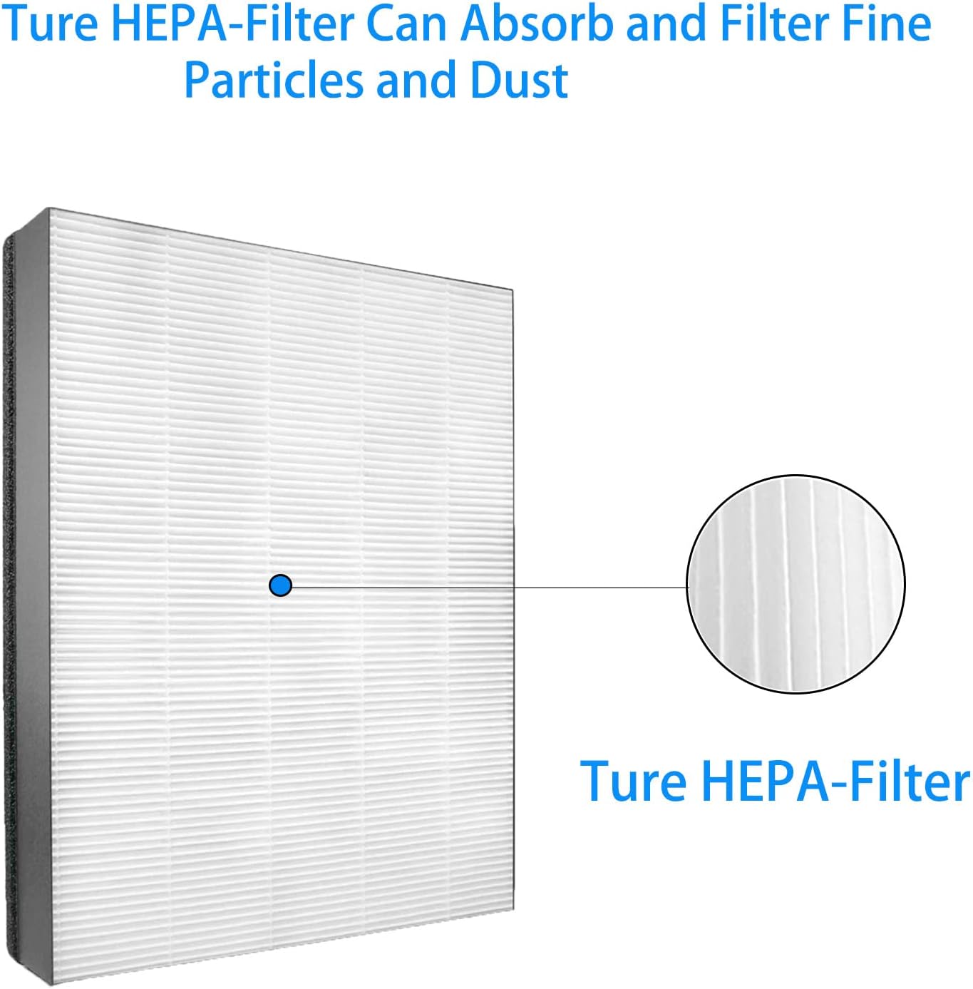 Ersatzfilter-Set für Philips Luftreiniger