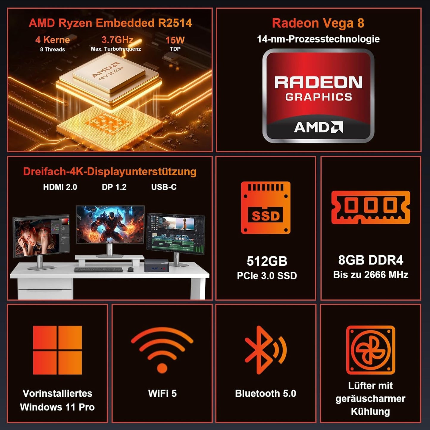 Mini PC AK12 mit AMD Ryzen R2514, 4K, WiFi 5, 8+512GB