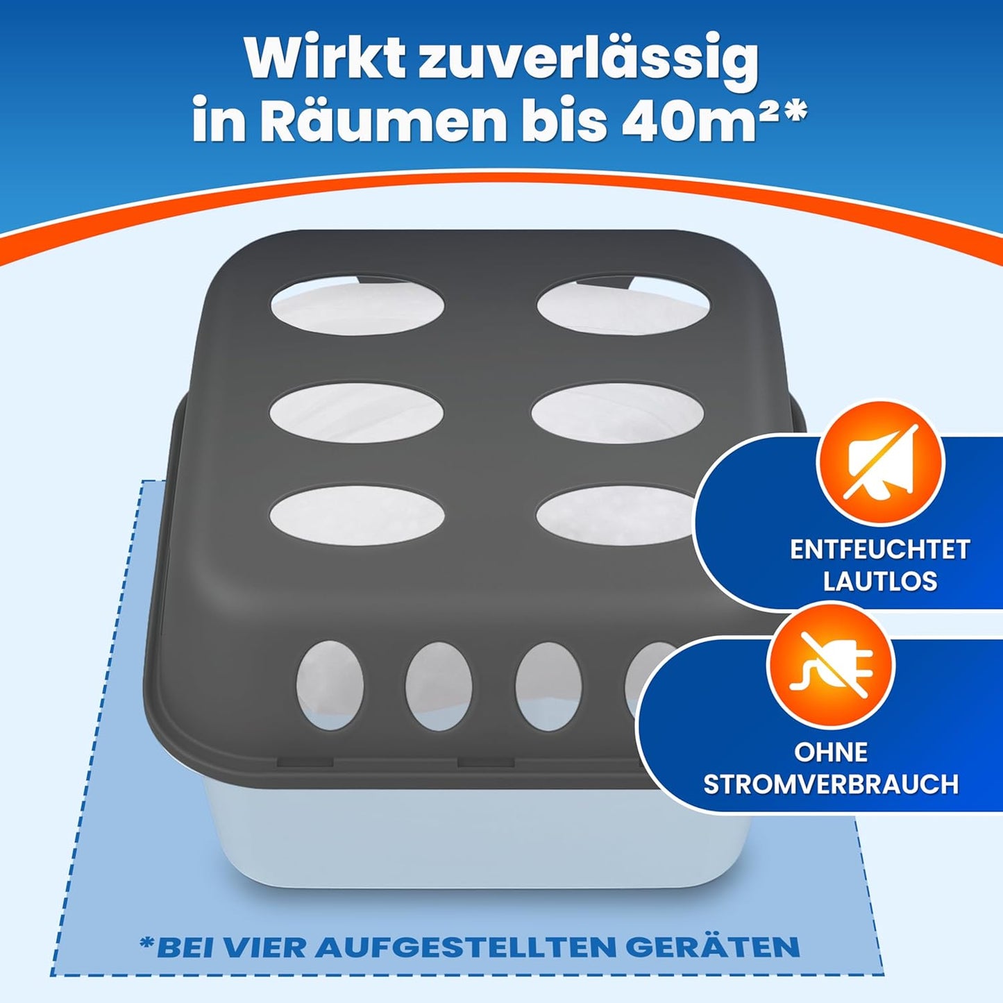 4-teiliges Luftentfeuchter Set inkl. 8 Nachfüllpacks, 4 X Titanium Gray
