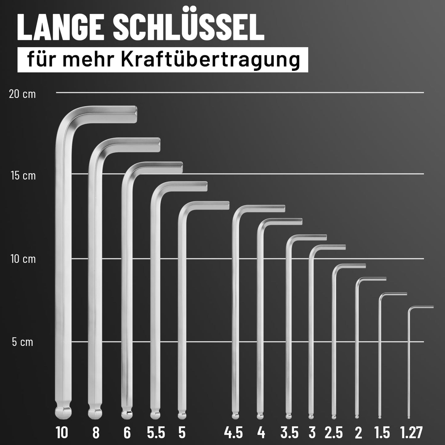 Innensechskantschlüssel-Set mit Kugelkopf, 2x 13-tlg., 2x 13er Set