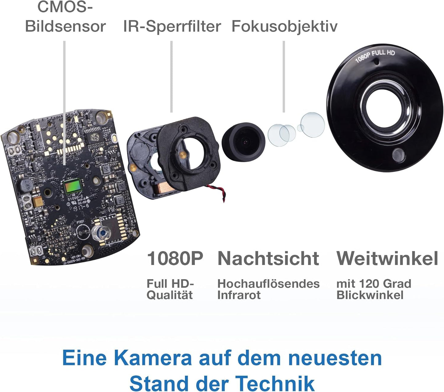 Babyphone mit Kamera VM901-1W, 5"-VM901-APP