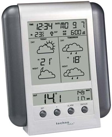 WM 5412, Meteotronic