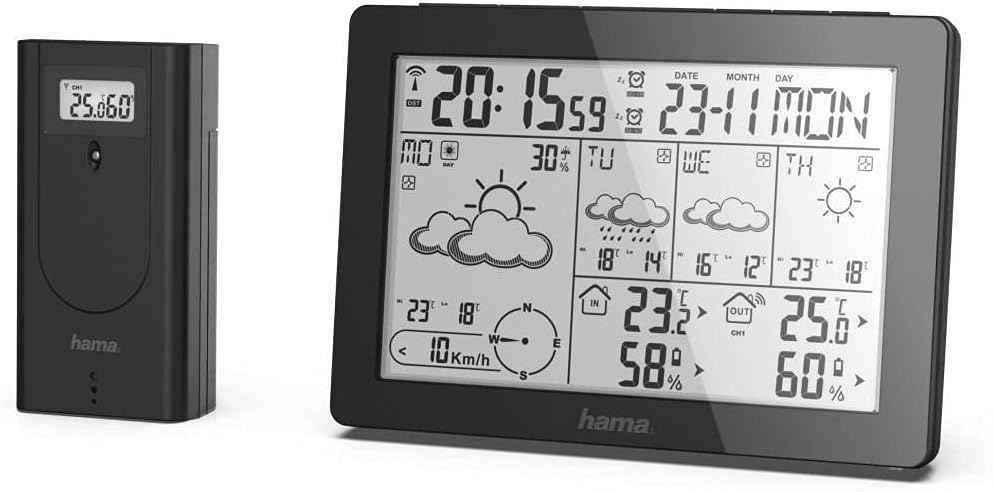 Wettervorhersage-Center Meteotime