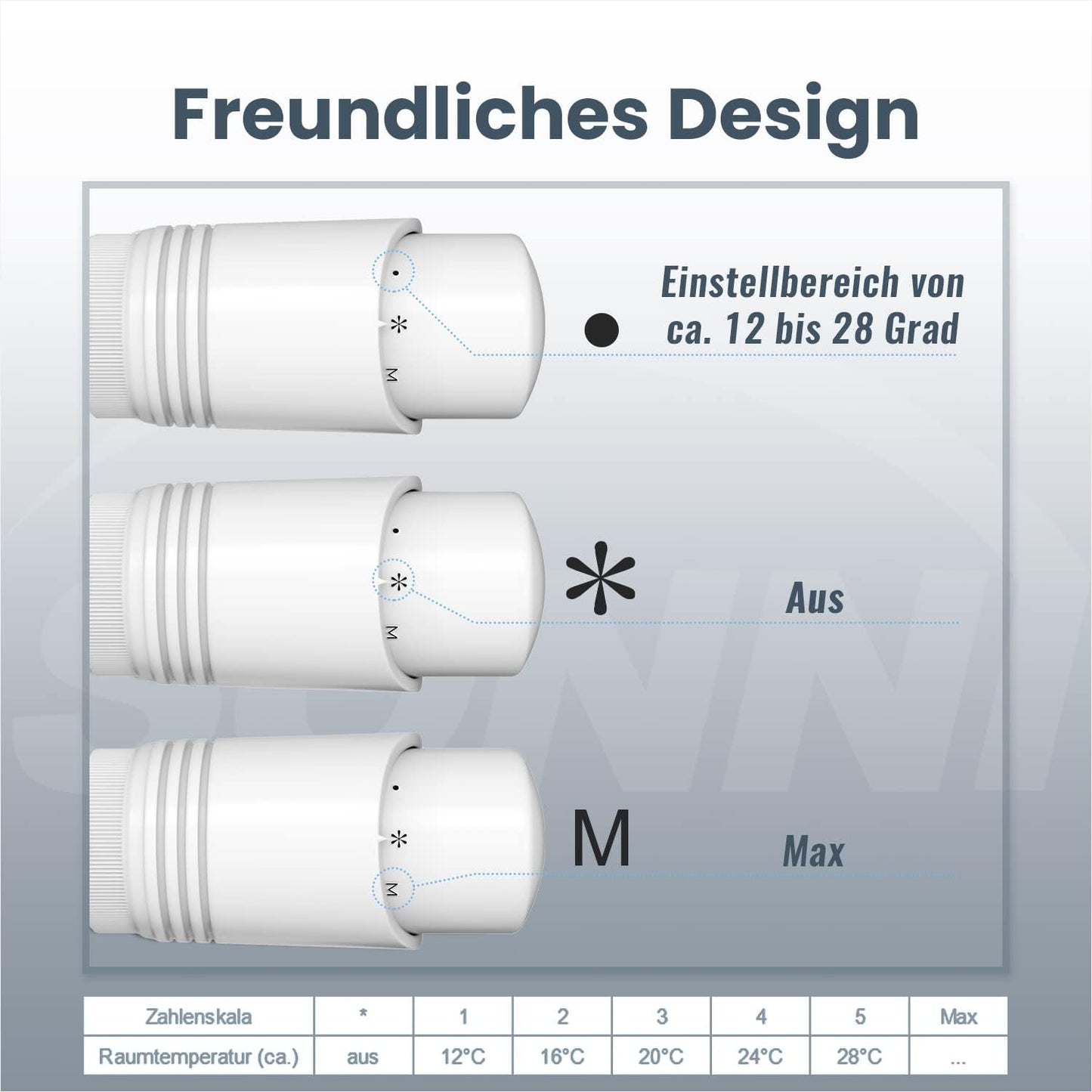Multiblock 2-in-1 für Heizkörper-Anschlussarmatur, Weiß