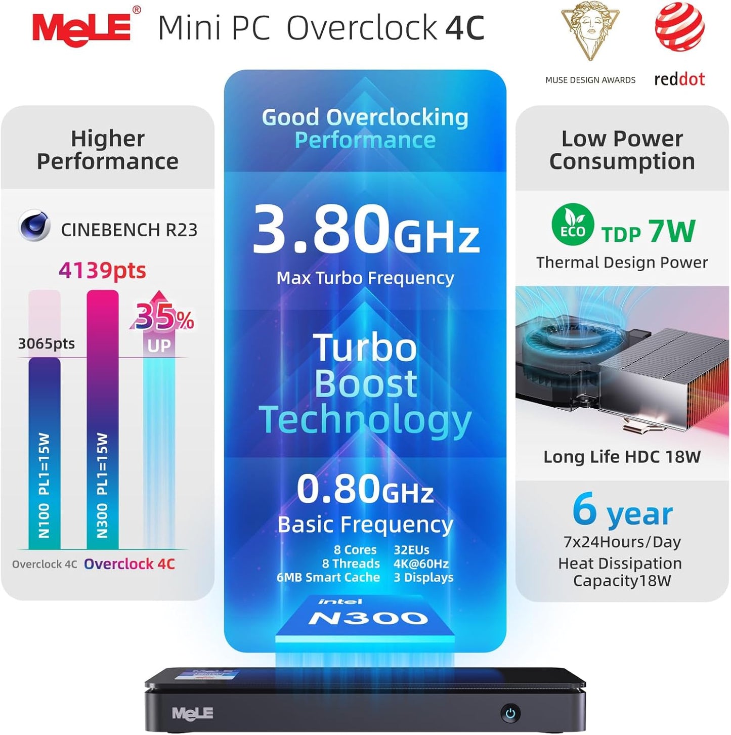 Mini-PC Overclock4C N300, Overclock4C N300 16GB 512GB