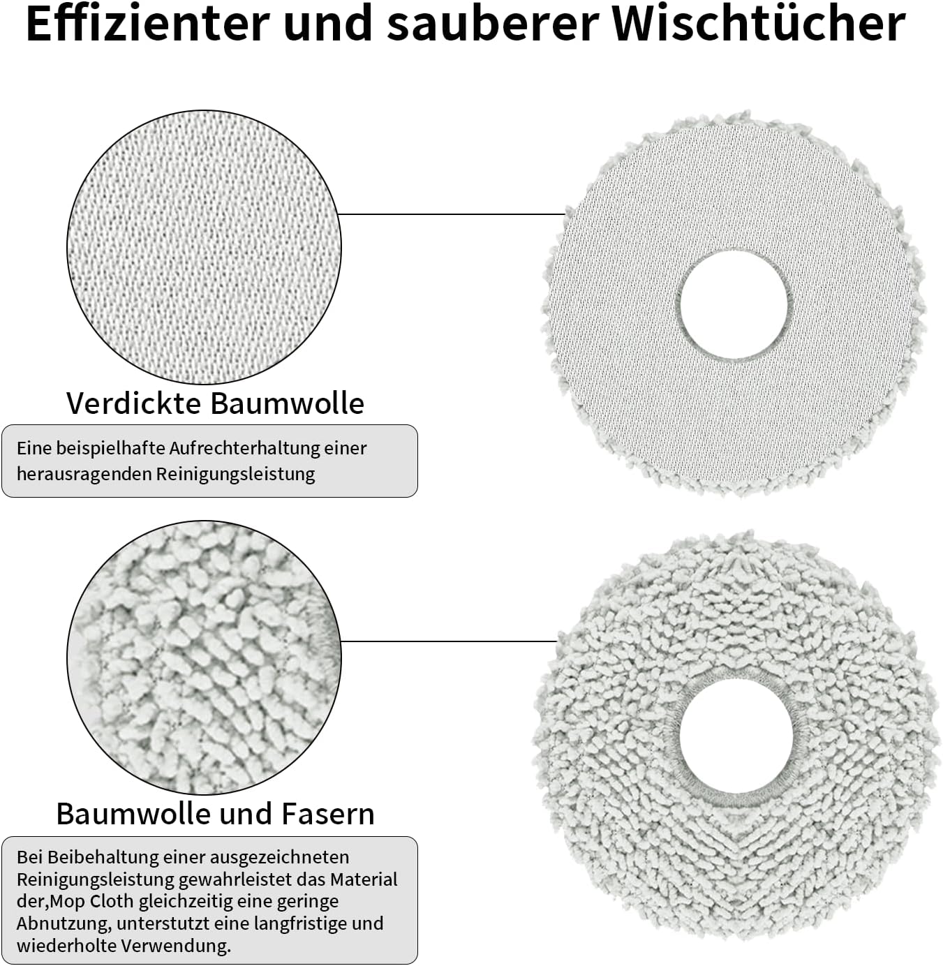 19-teiliges Zubehörset für Ecovacs Deebot
