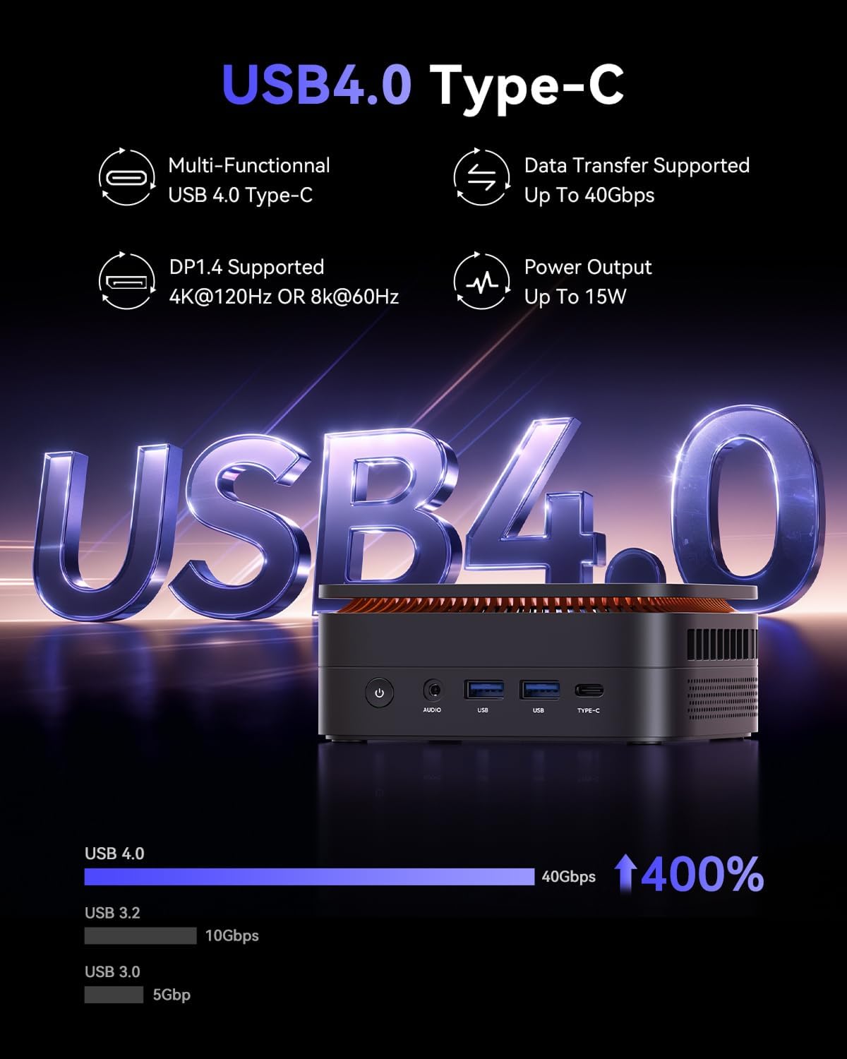 Mini Gaming PC Ryzen 9 8945HS, AMD Ryzen 9 8945HS/32GB+1TB