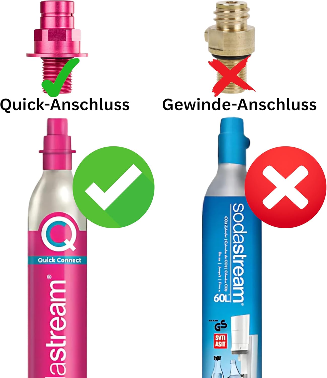 CO2 Adapter-Schlauch für Wassersprudler (1,5m), Schwarz