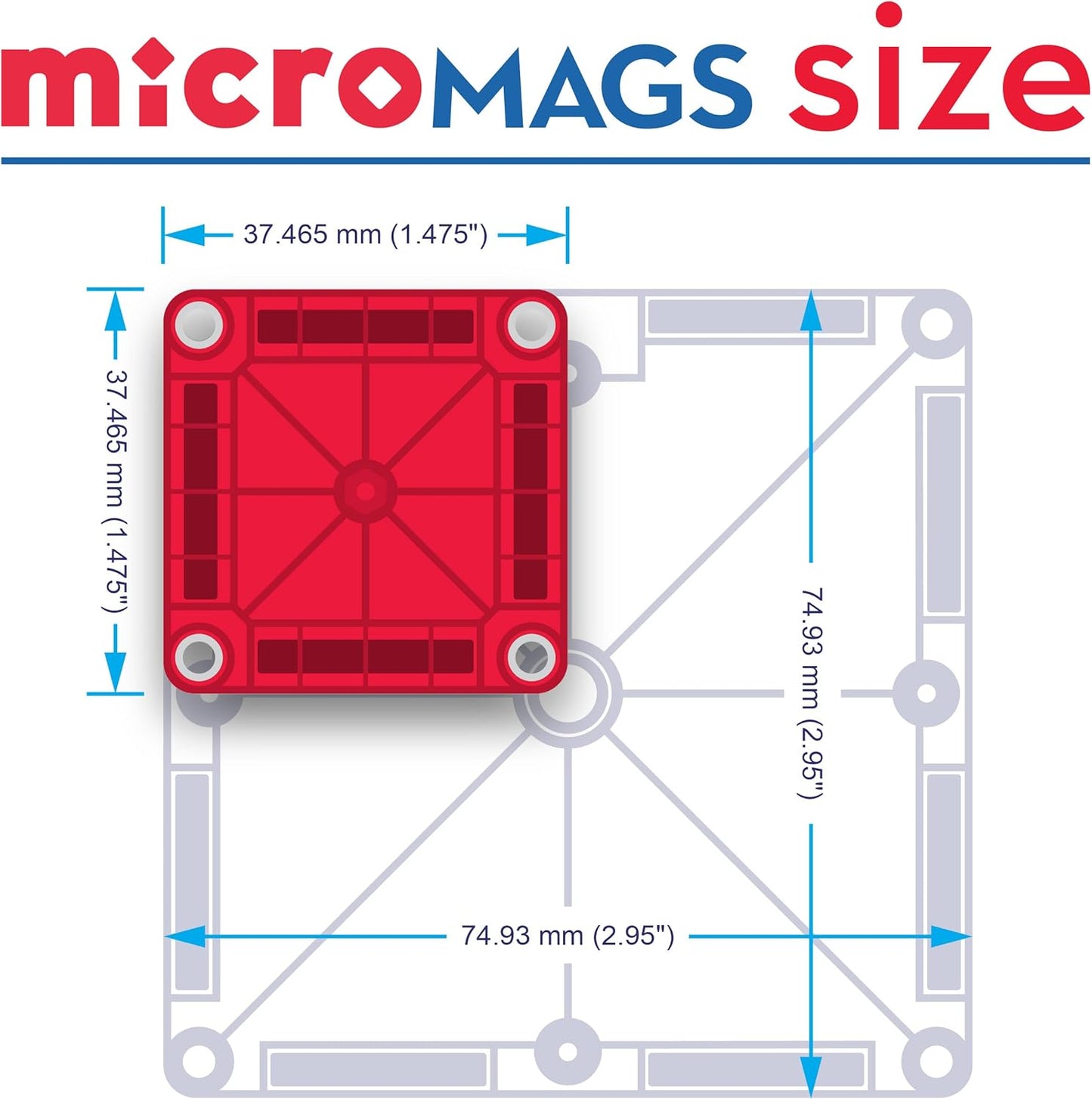 microMags Reiseset