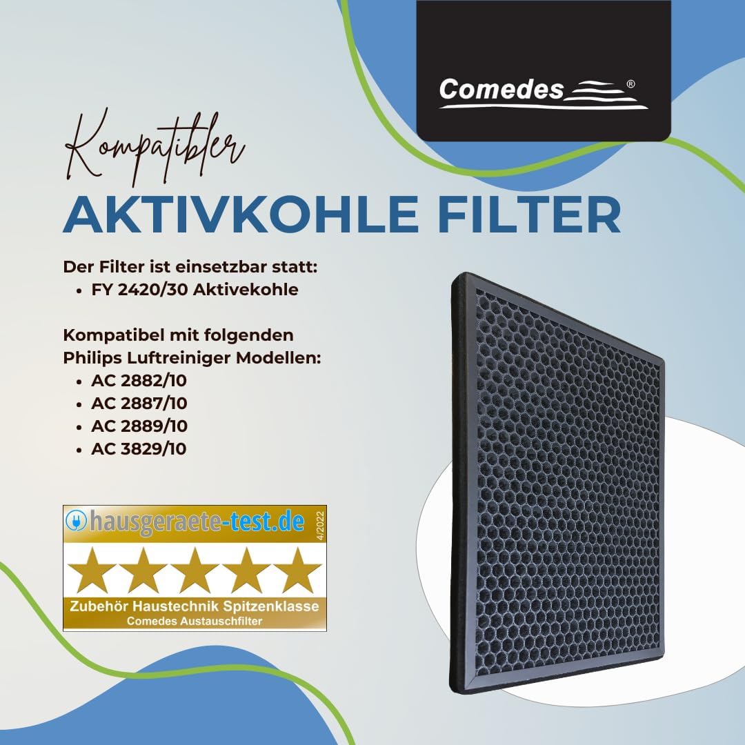 Ersatz-Aktivkohlefilter für Luftreiniger, Aktivkohle