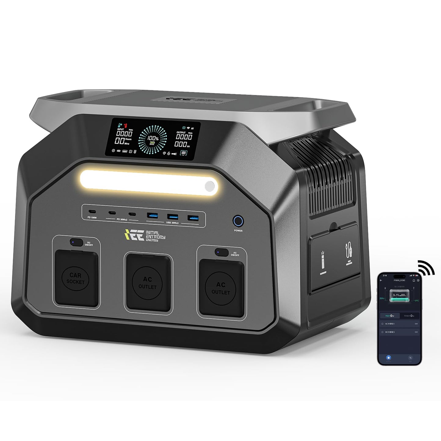 IEE P1800 Powerstation, P1800