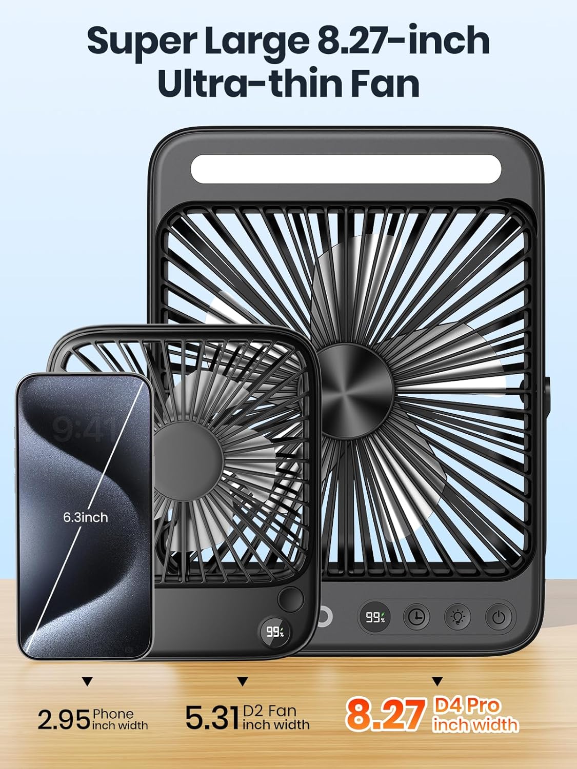 Ultraflacher Akku-Campingventilator mit Lampe