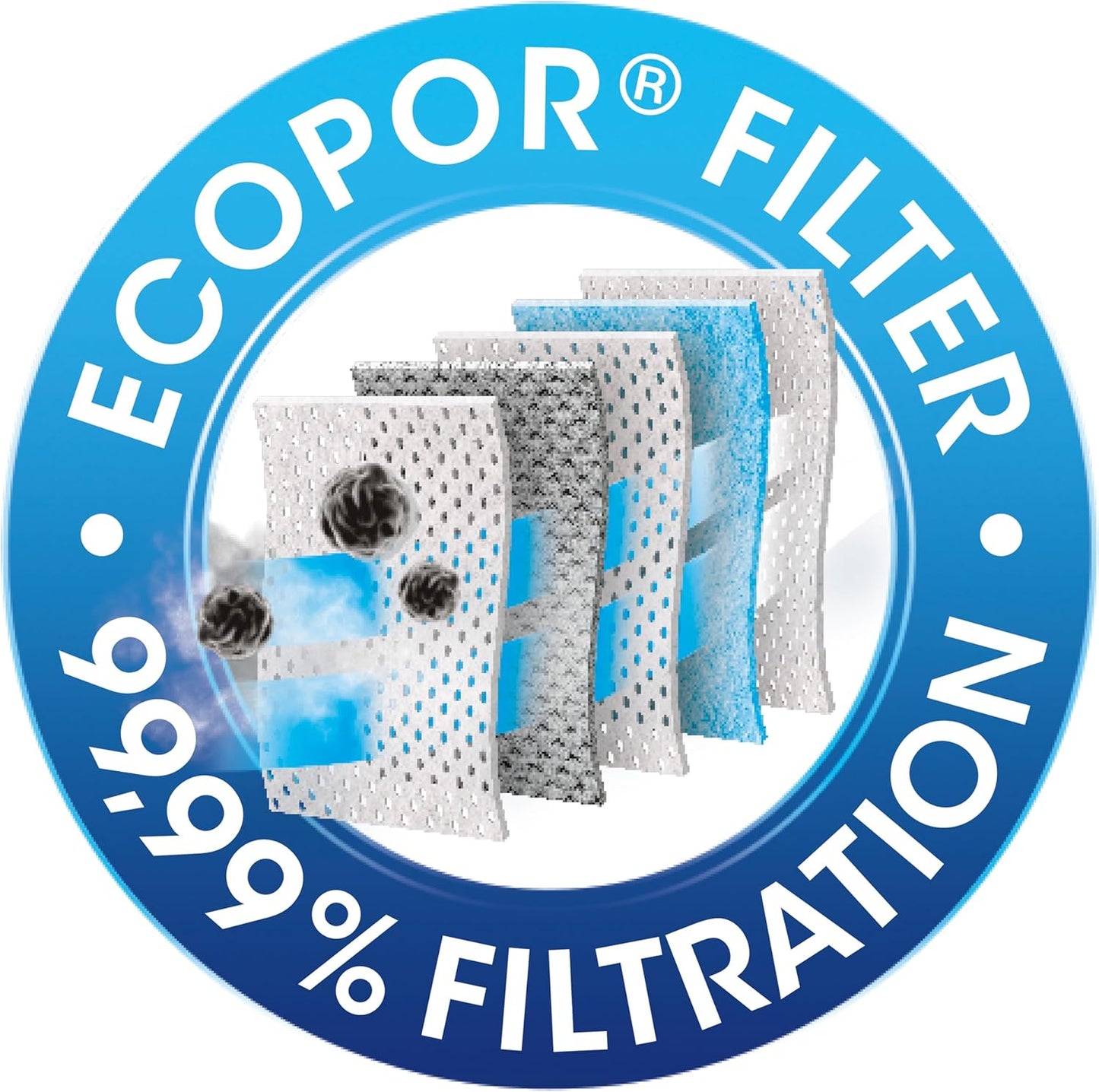 M40 EcoPor, M40 EcoPor