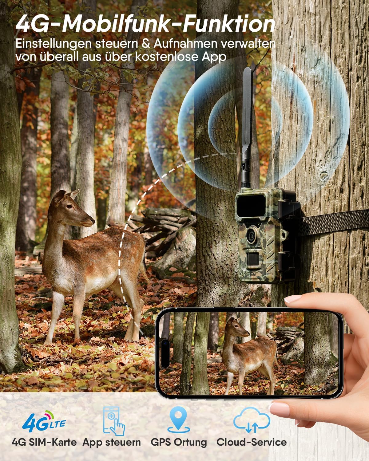 4K Wildtierkamera mit 4G SIM & Nachtsicht, Wildkamera 4G Sim 4K