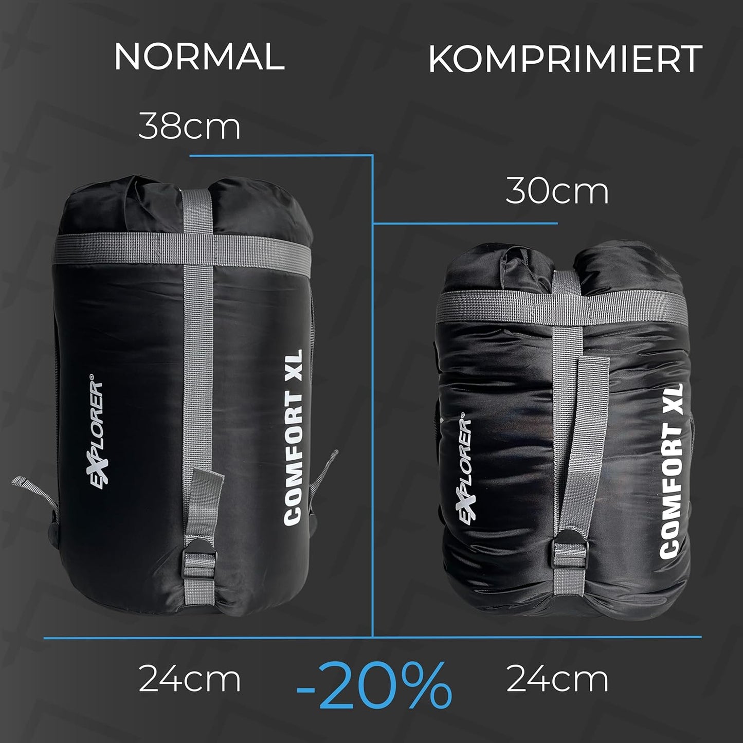 Comfort XL Mumienschlafsack, Schwarz