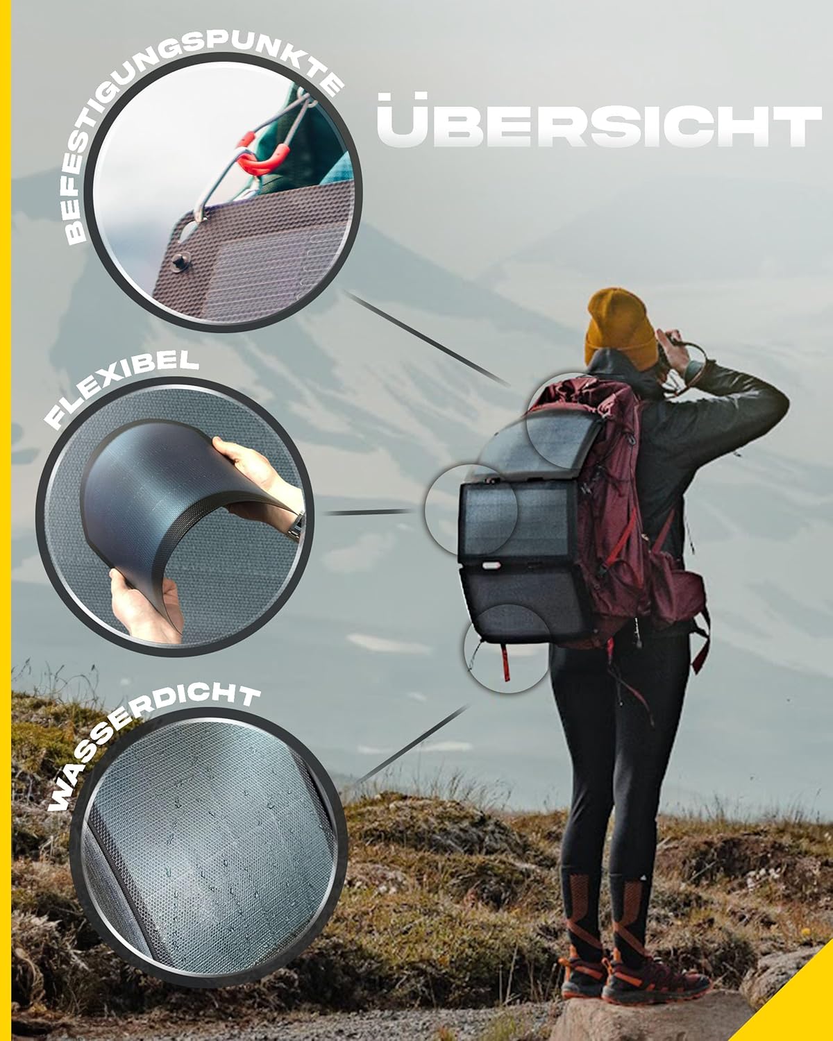 Faltbares Solarpanel Fusion Flex 18, Large Schwarz